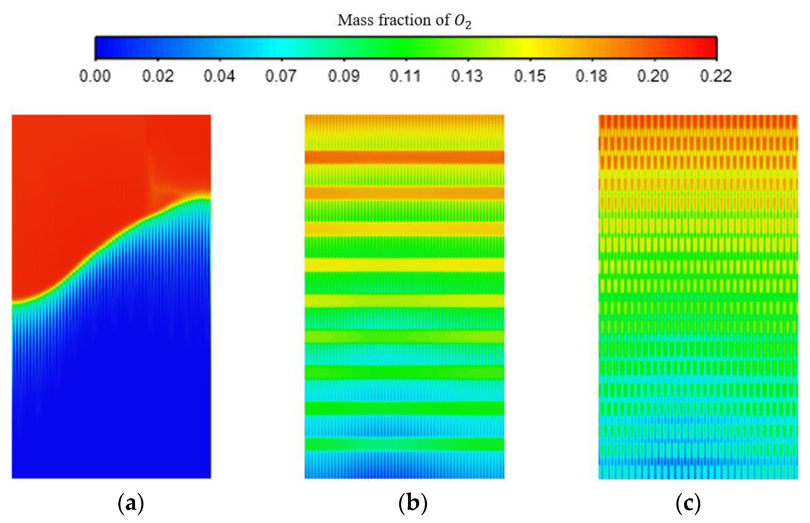 Energies 16 05492 g012