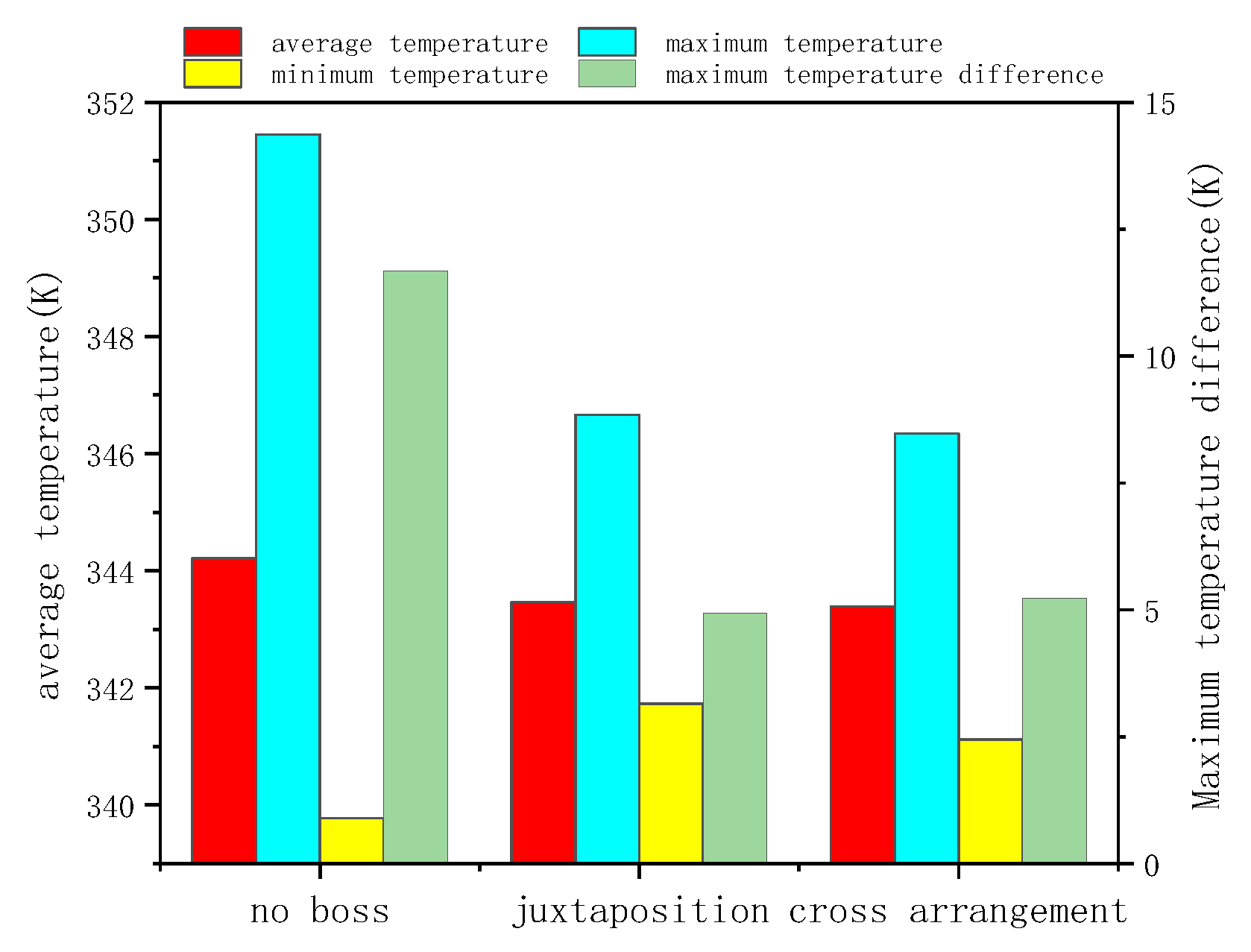 Energies 16 05492 g016