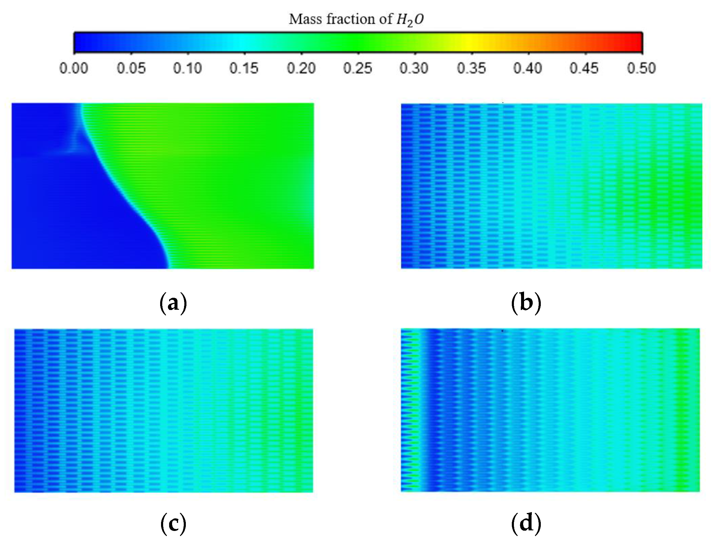 Energies 16 05492 g020