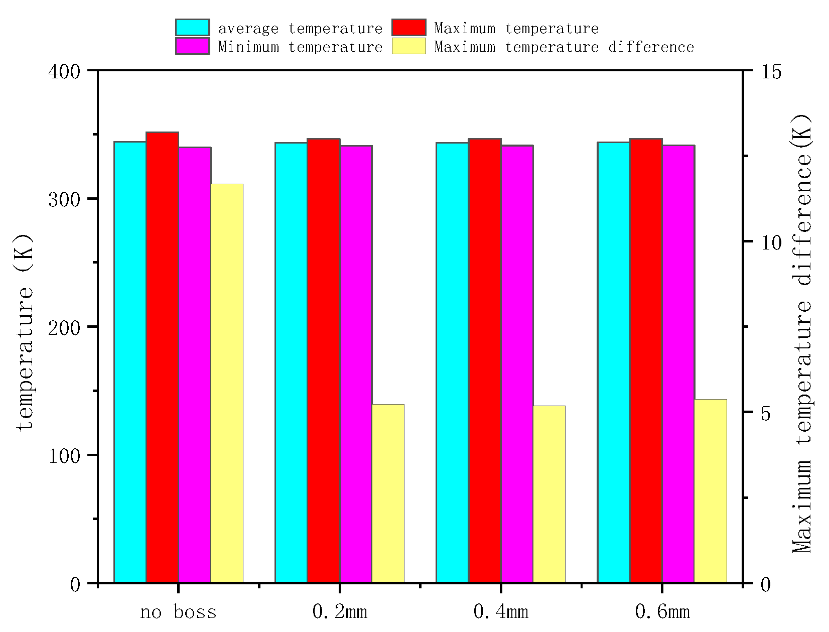Energies 16 05492 g023