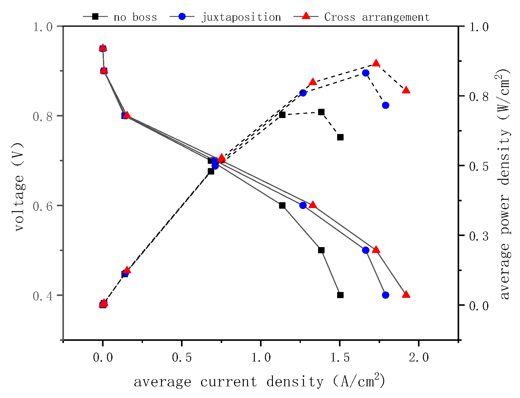 Energies 16 05492 g024