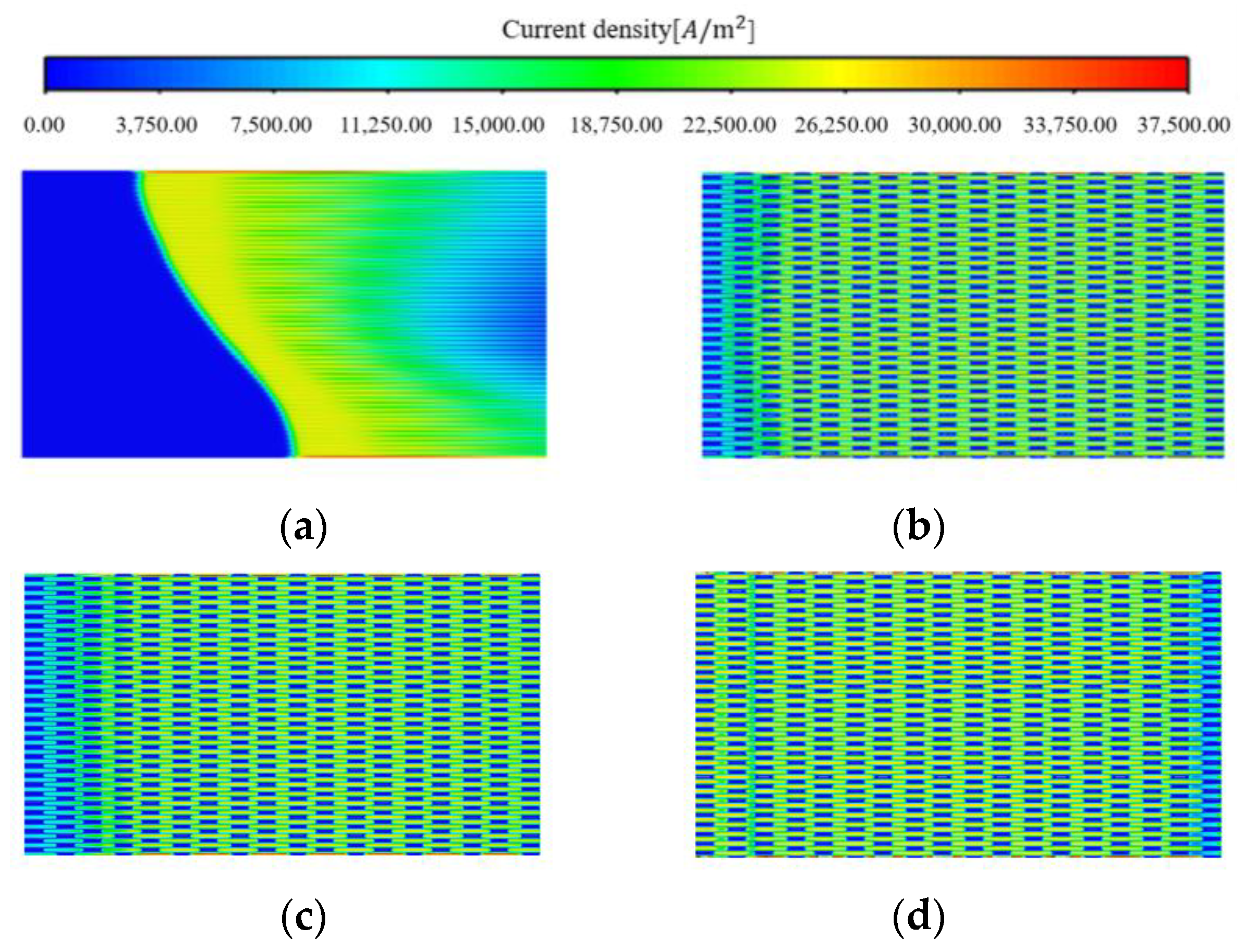 Energies 16 05492 g027