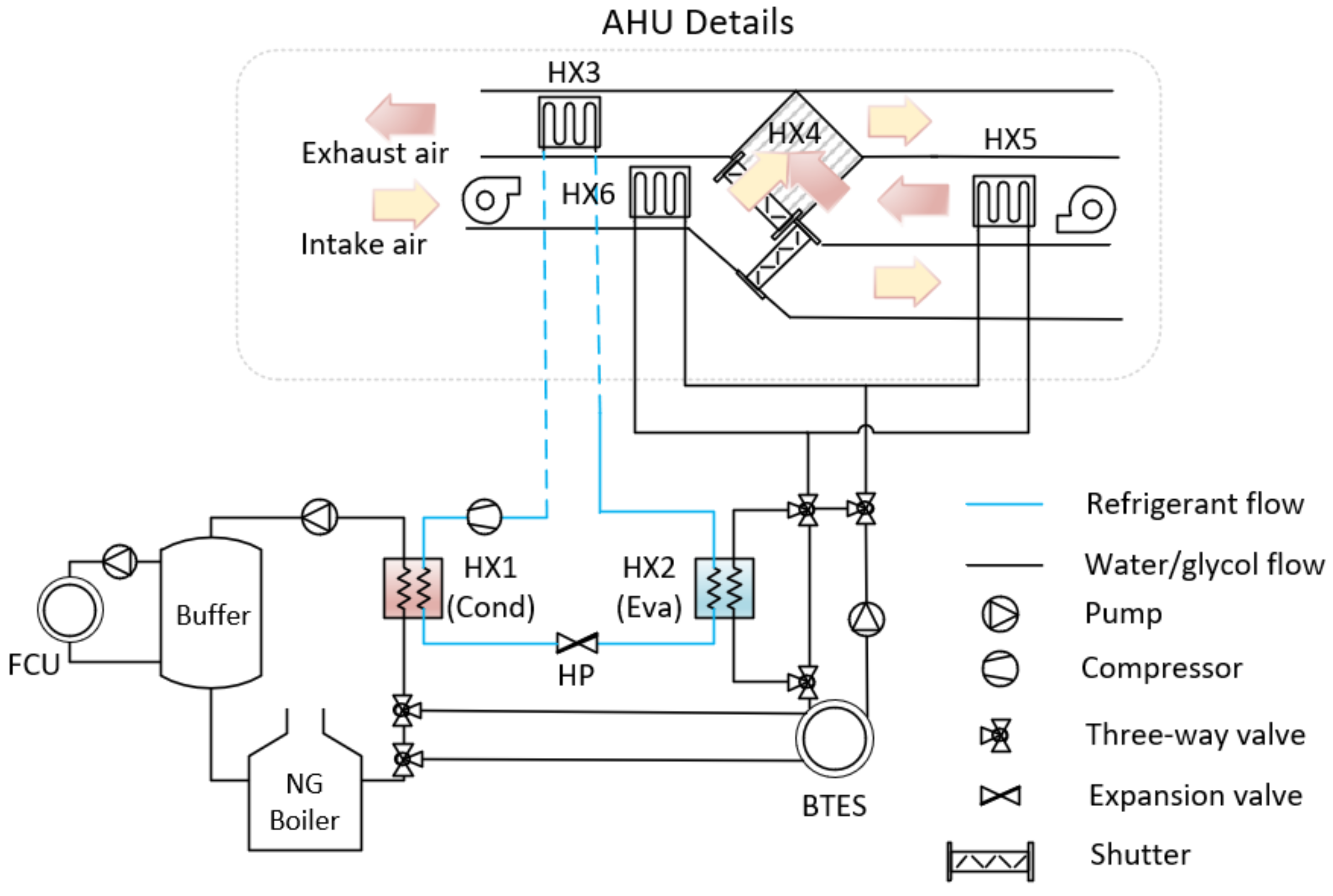 Energies 16 05493 g008