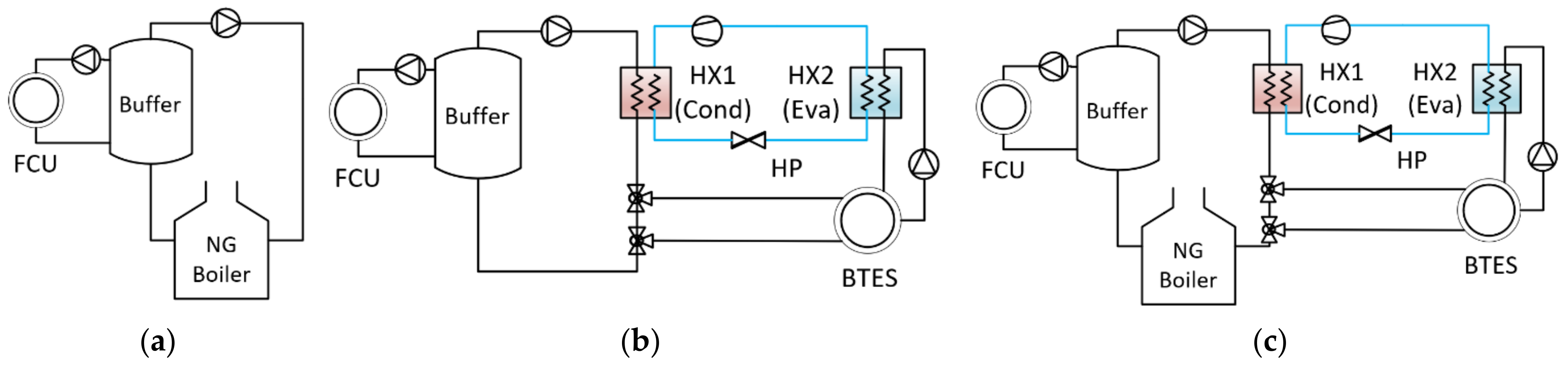 Energies 16 05493 g009