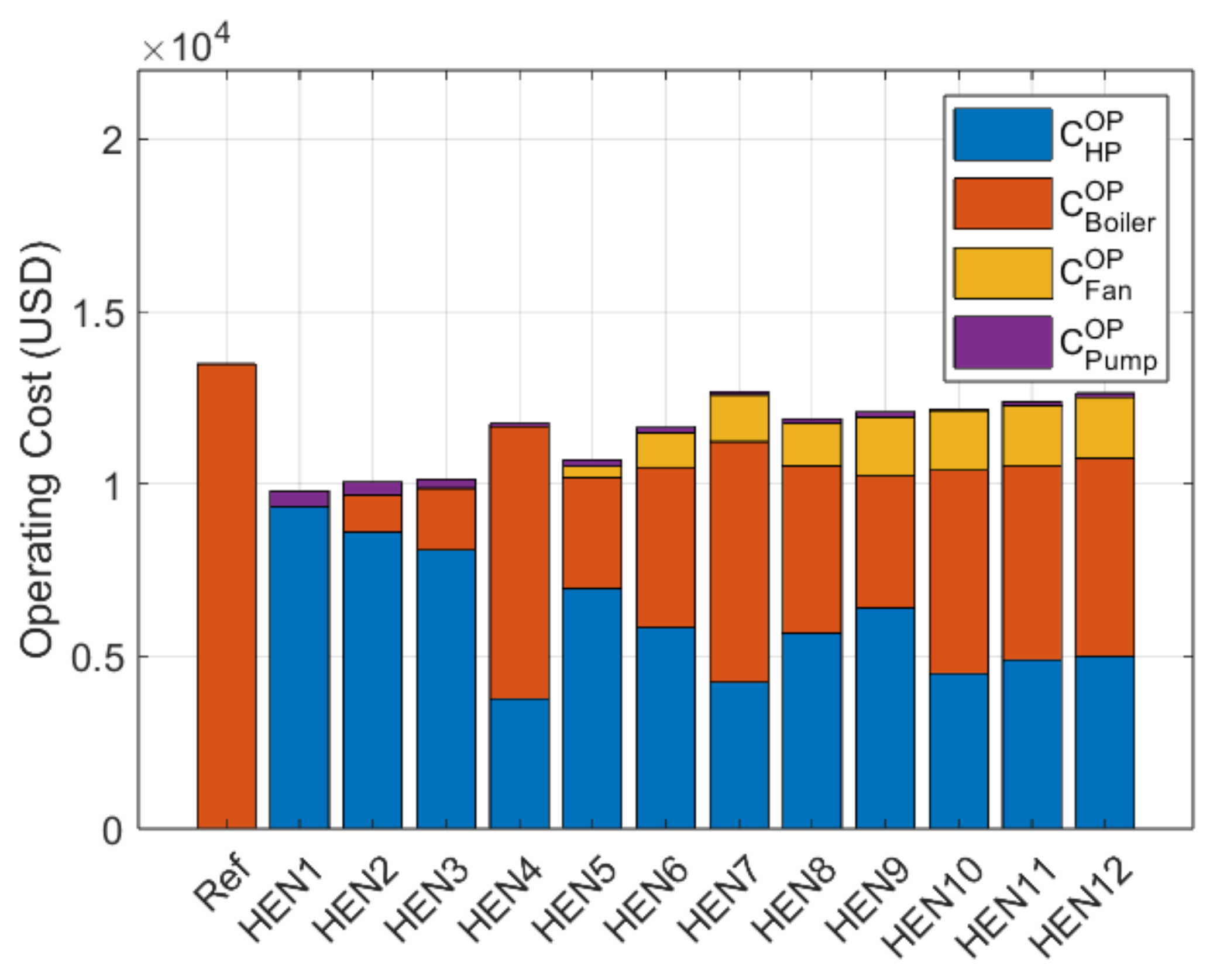 Energies 16 05493 g011