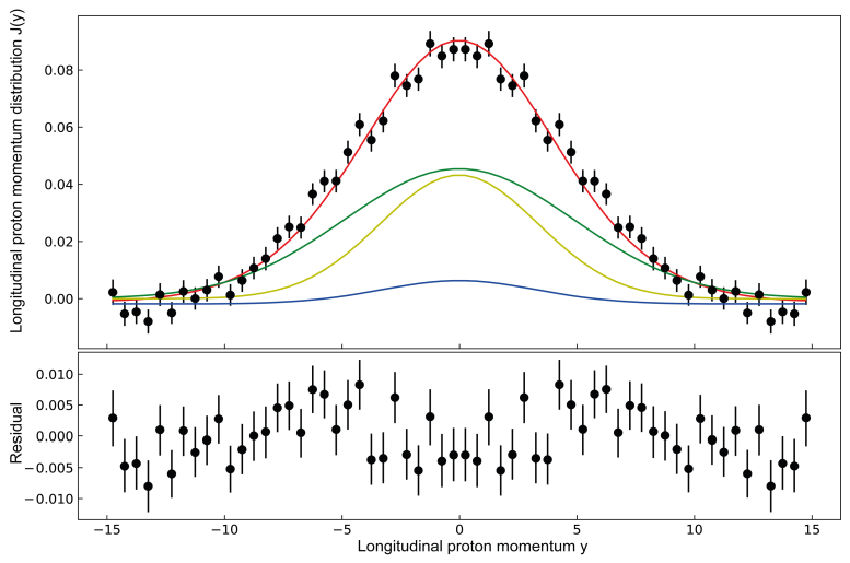 Energies 16 05496 g008 Energies 16 05496 g008