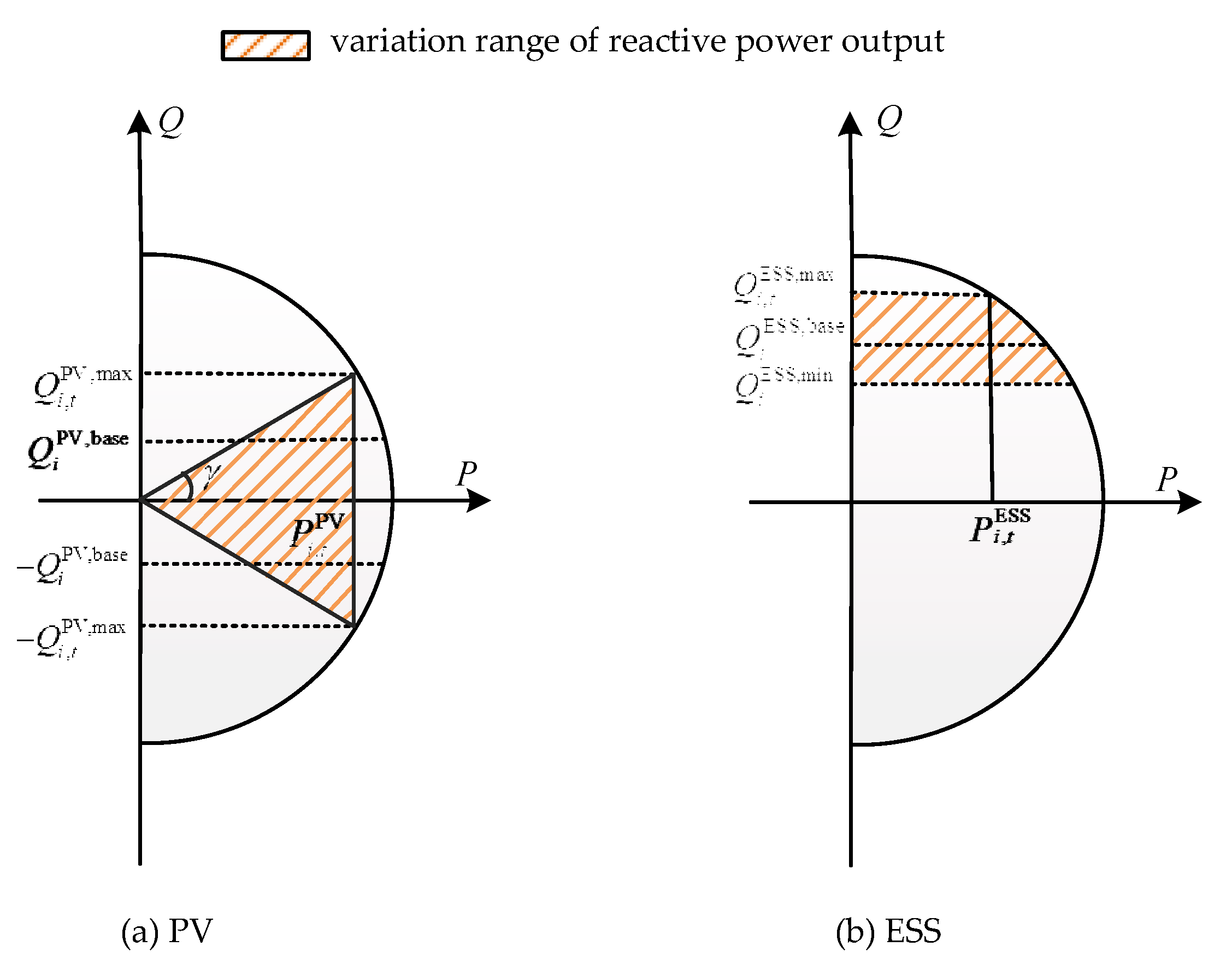 Energies 16 05497 g003