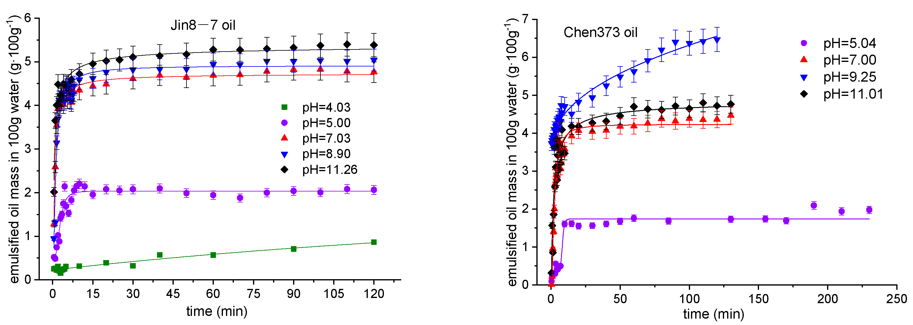 Energies 16 05499 g007