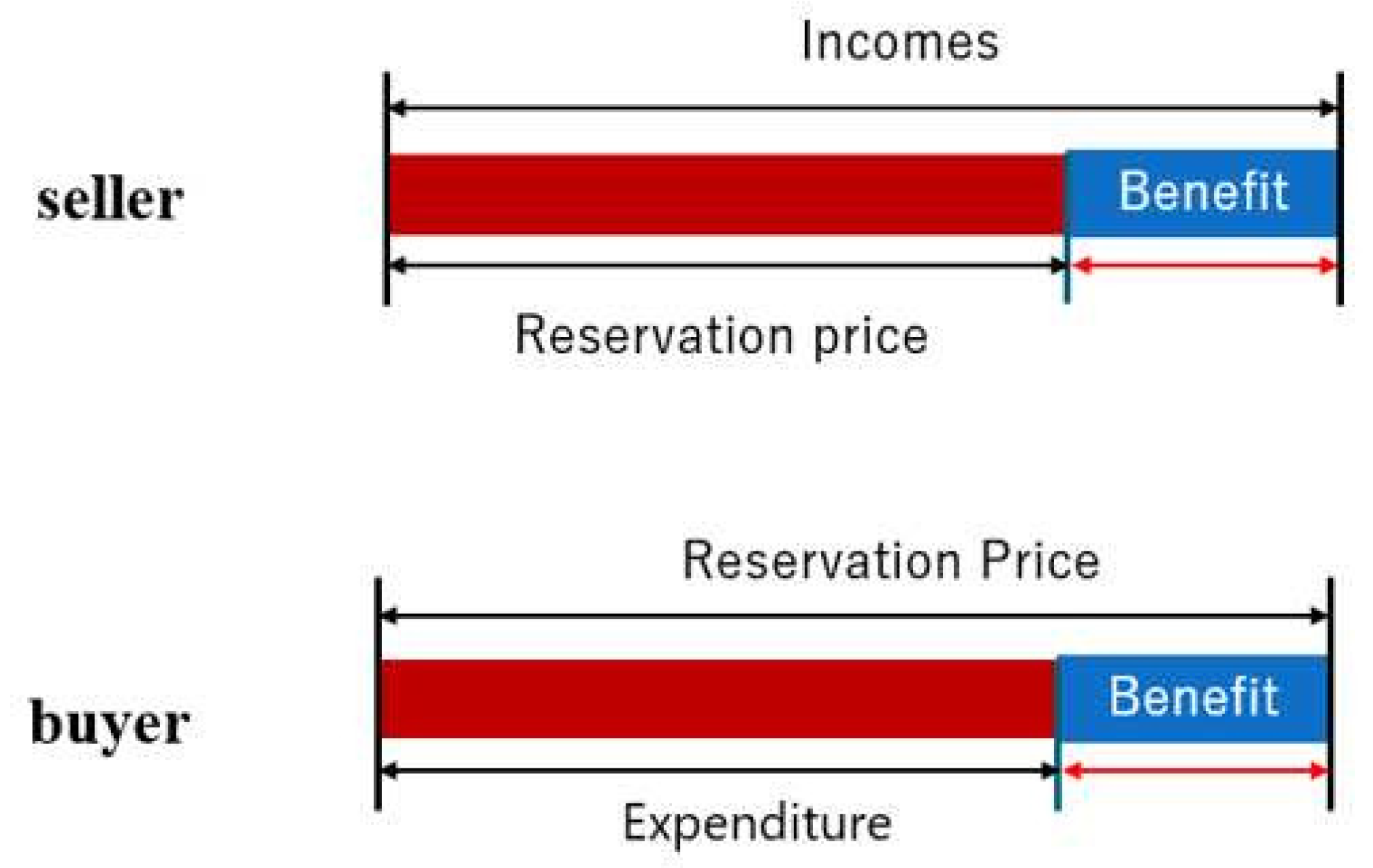 Energies 16 05501 g005 Energies 16 05501 g005