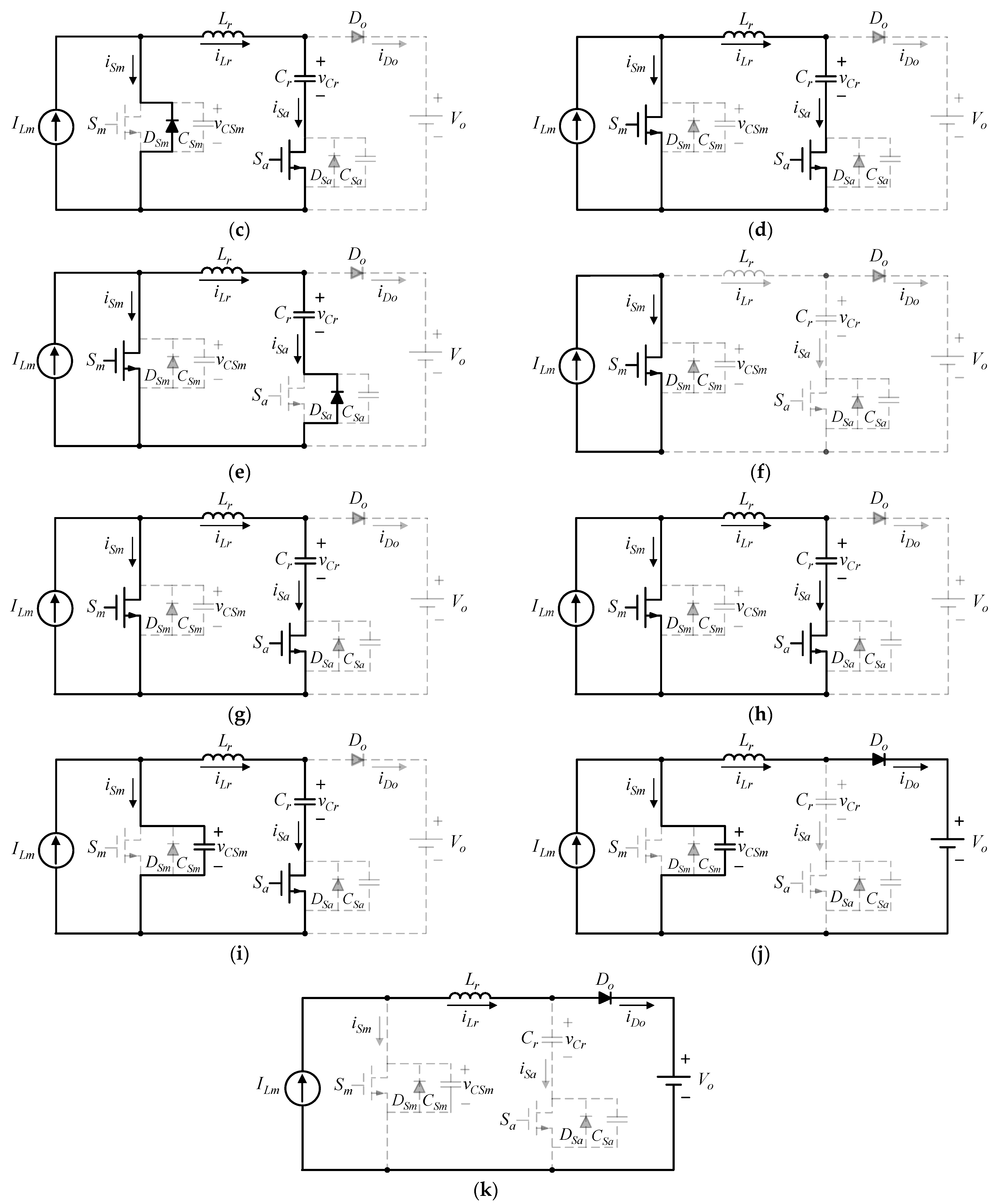 Energies 16 05504 g003b