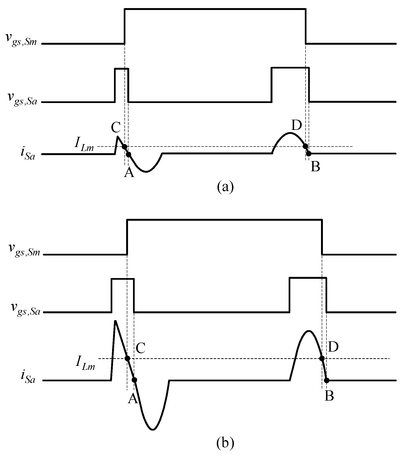 Energies 16 05504 g007