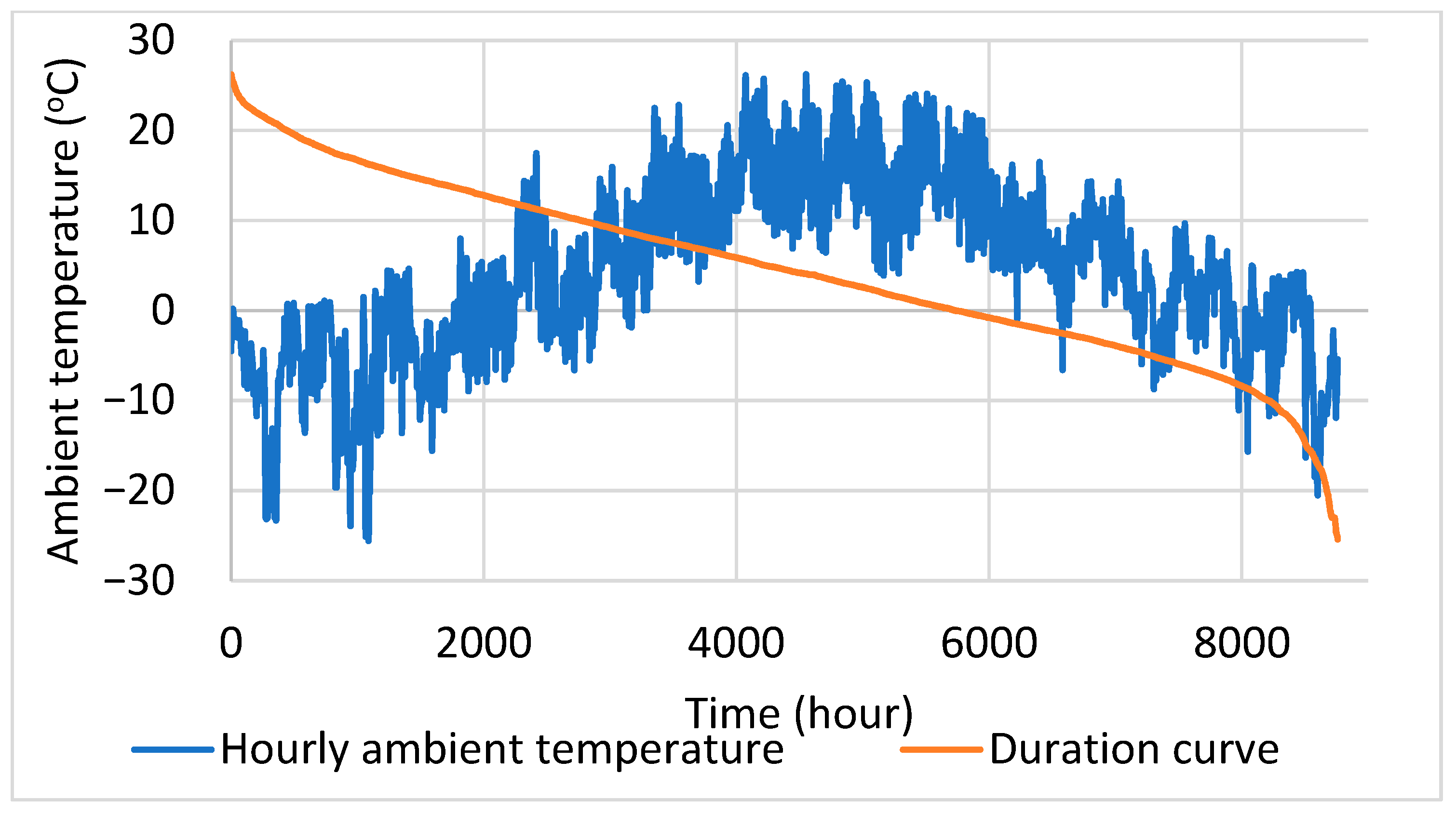 Energies 16 05506 g002