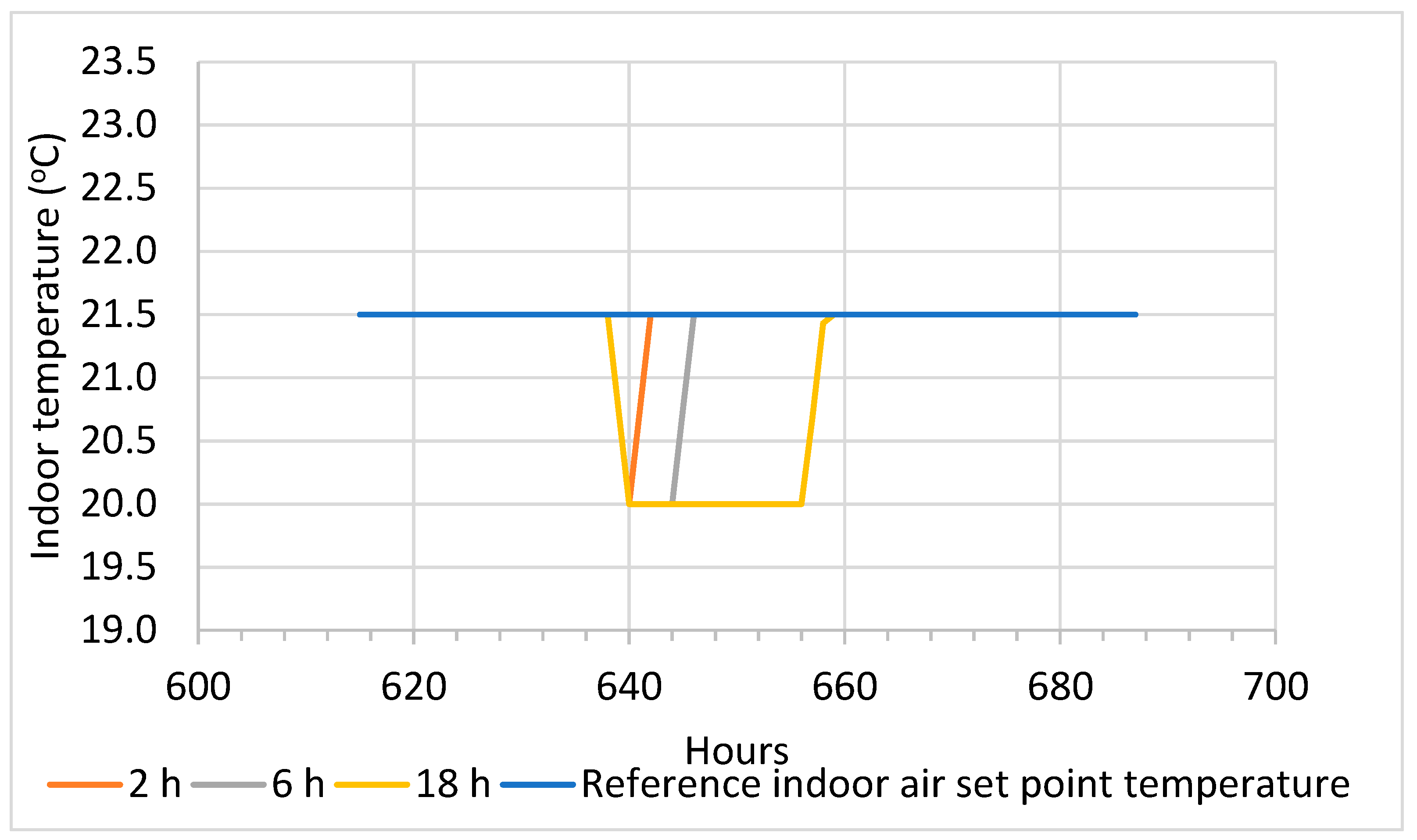 Energies 16 05506 g009