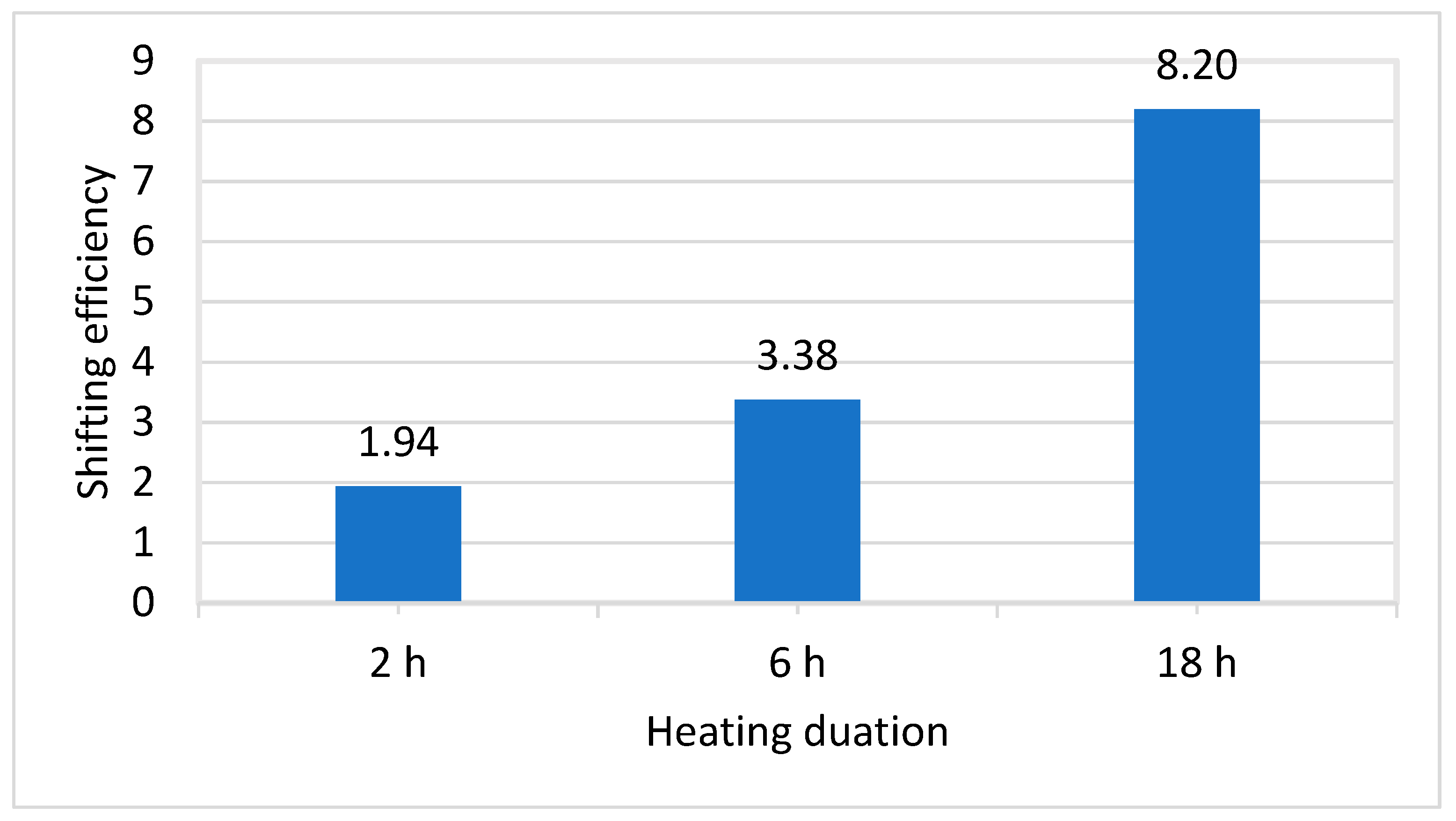 Energies 16 05506 g012