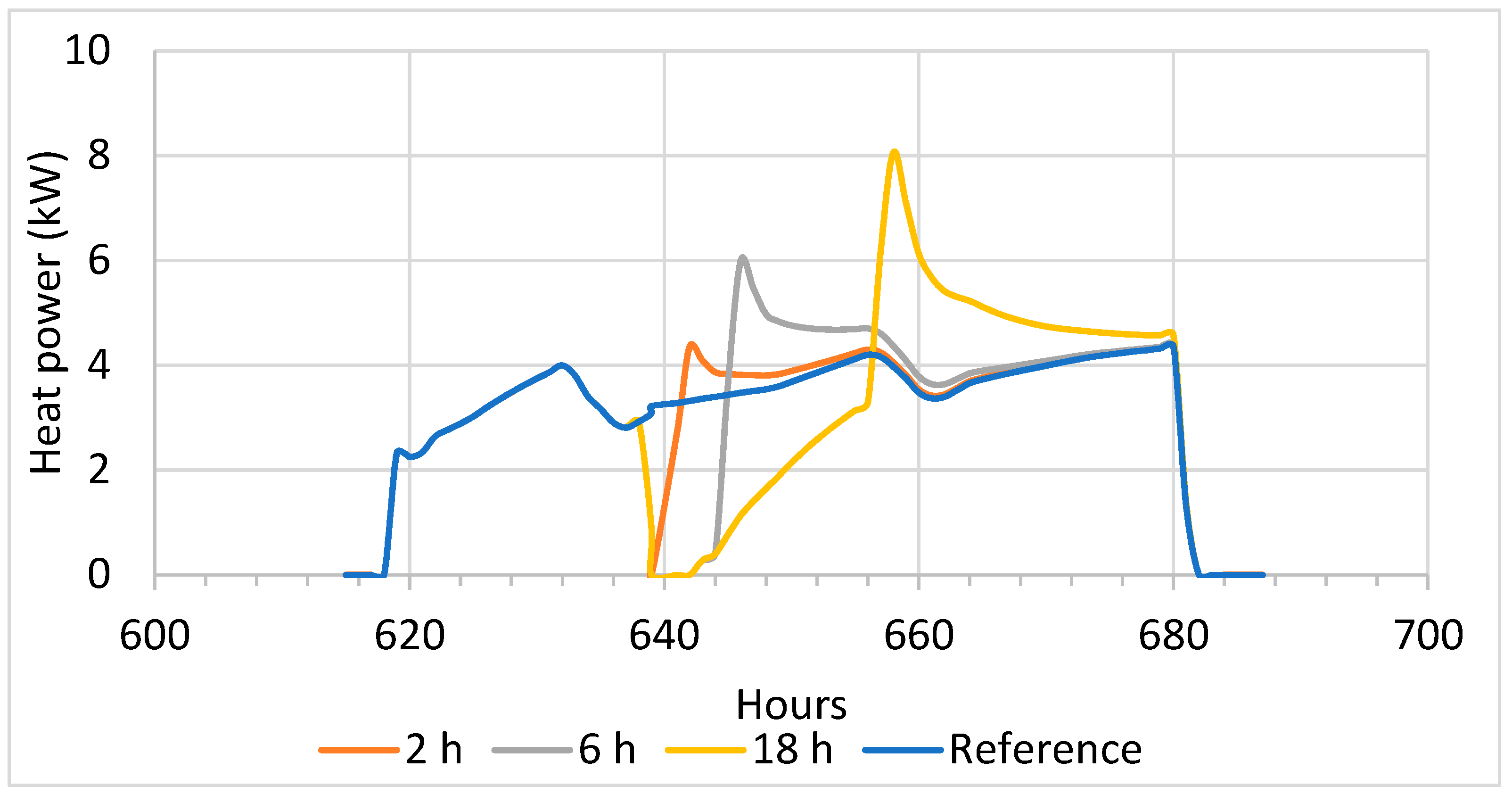 Energies 16 05506 g020