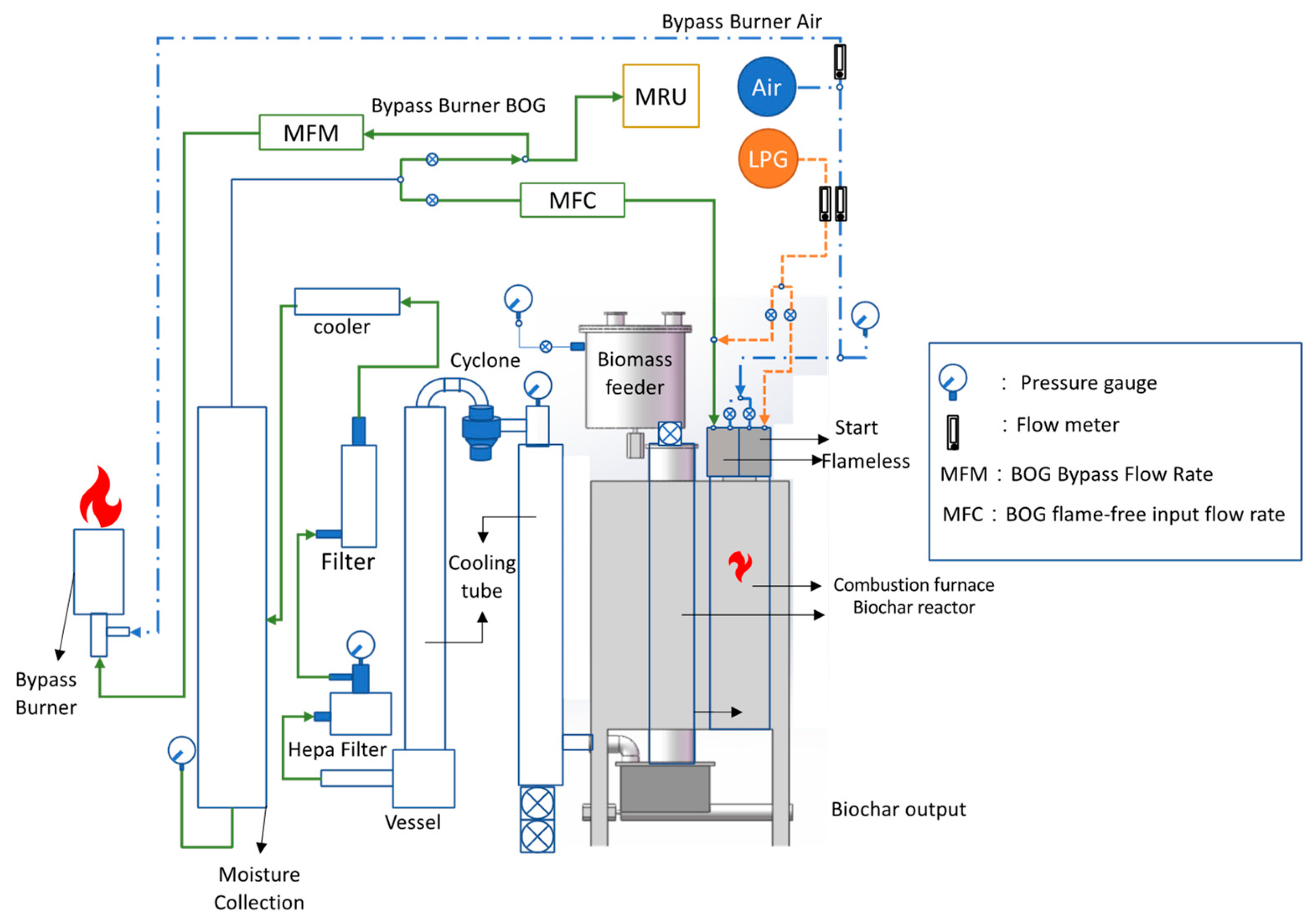 Energies 16 05508 g001 Energies 16 05508 g001