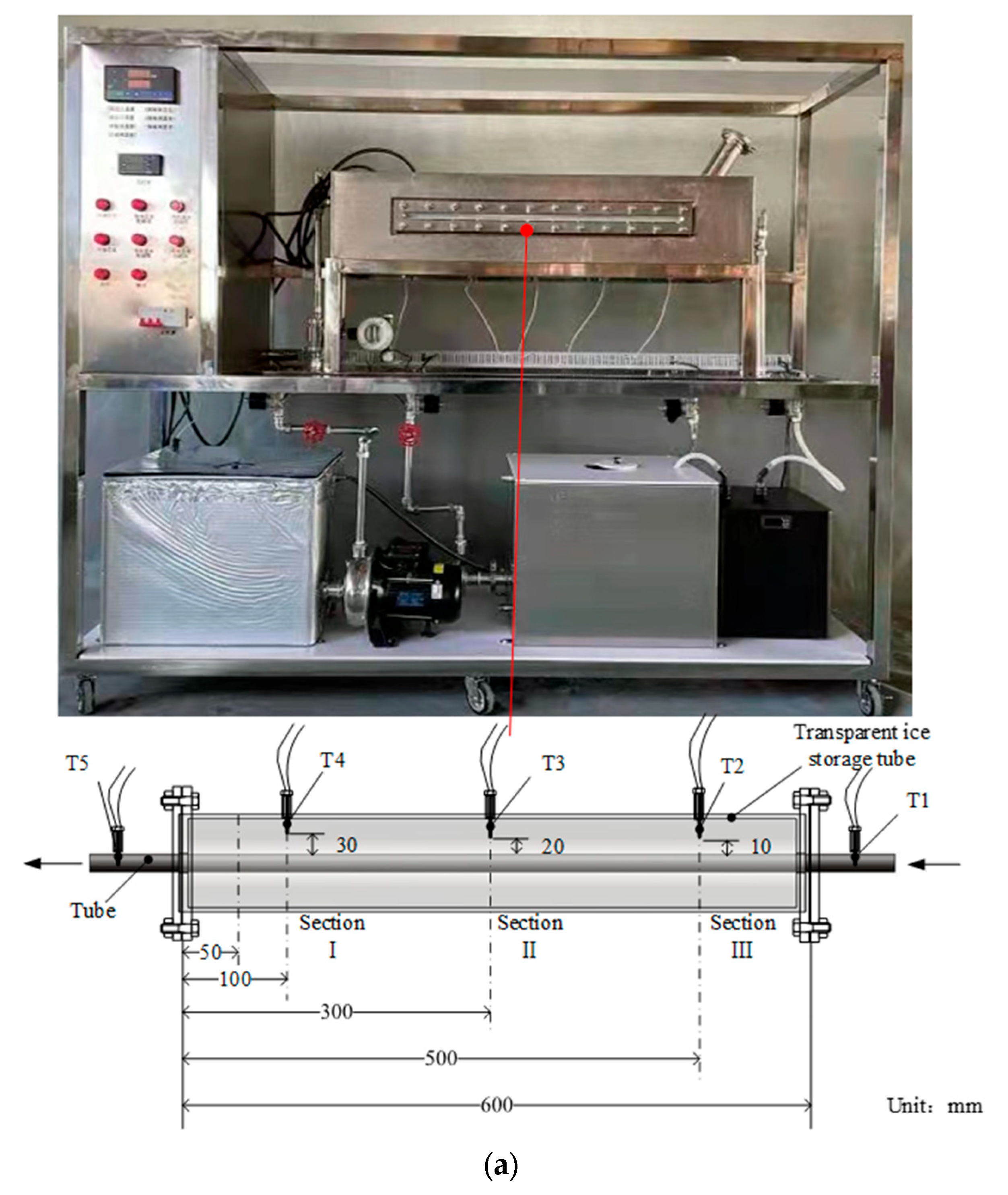 Energies 16 05511 g003a