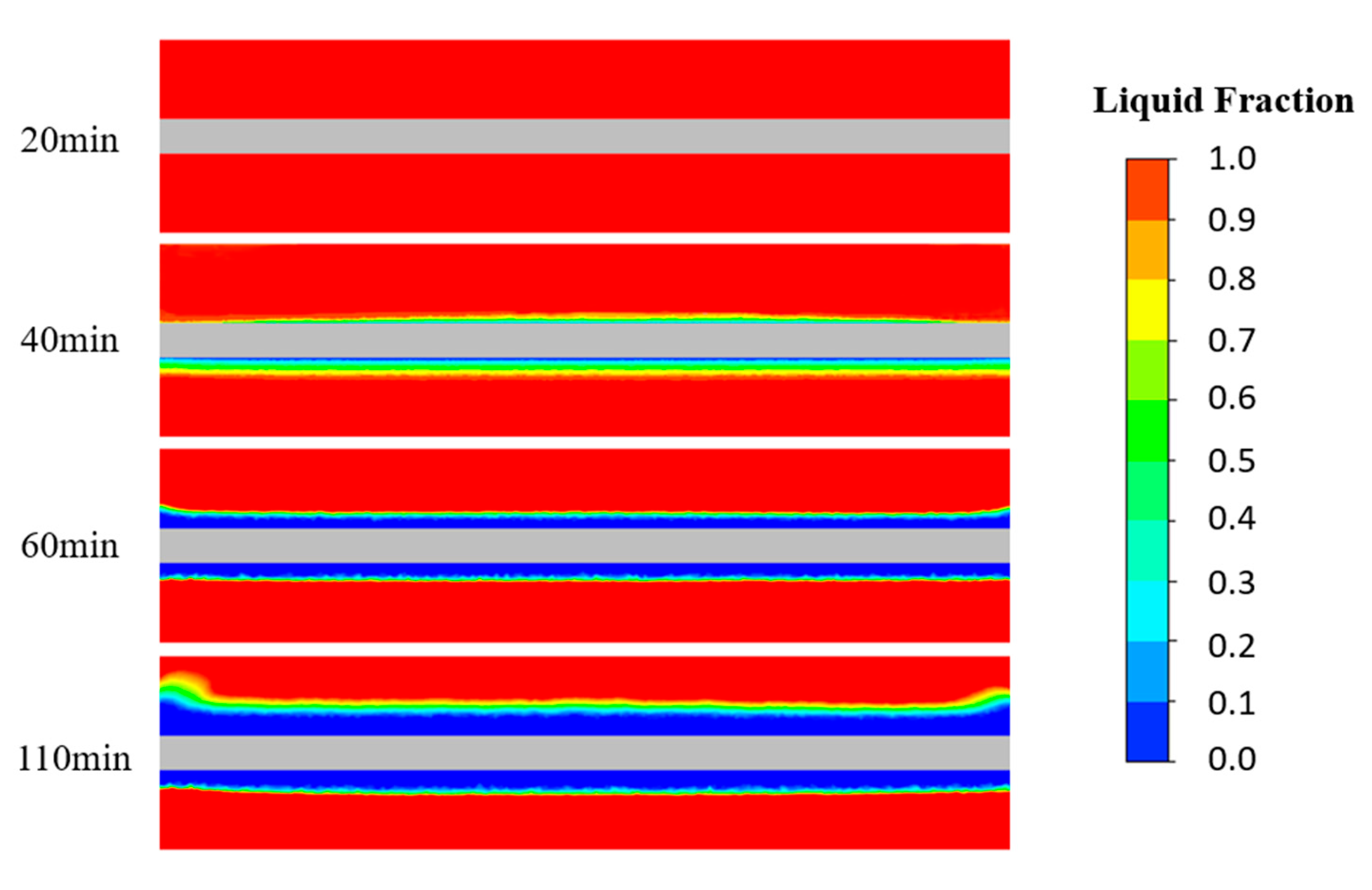 Energies 16 05511 g006