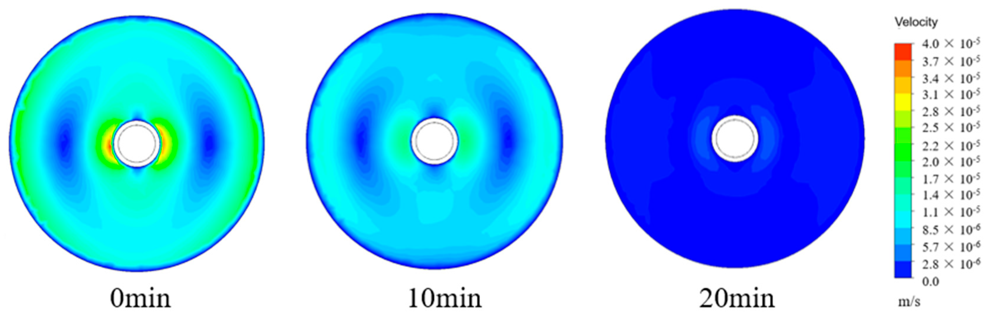 Energies 16 05511 g009