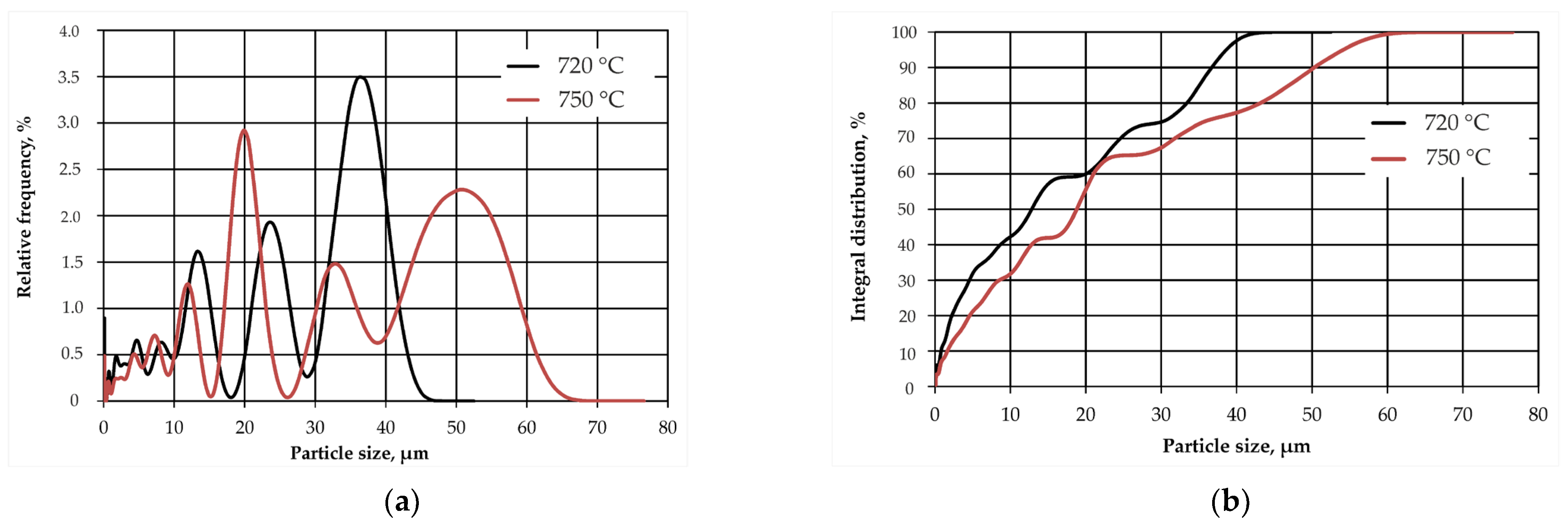 Energies 16 05513 g001