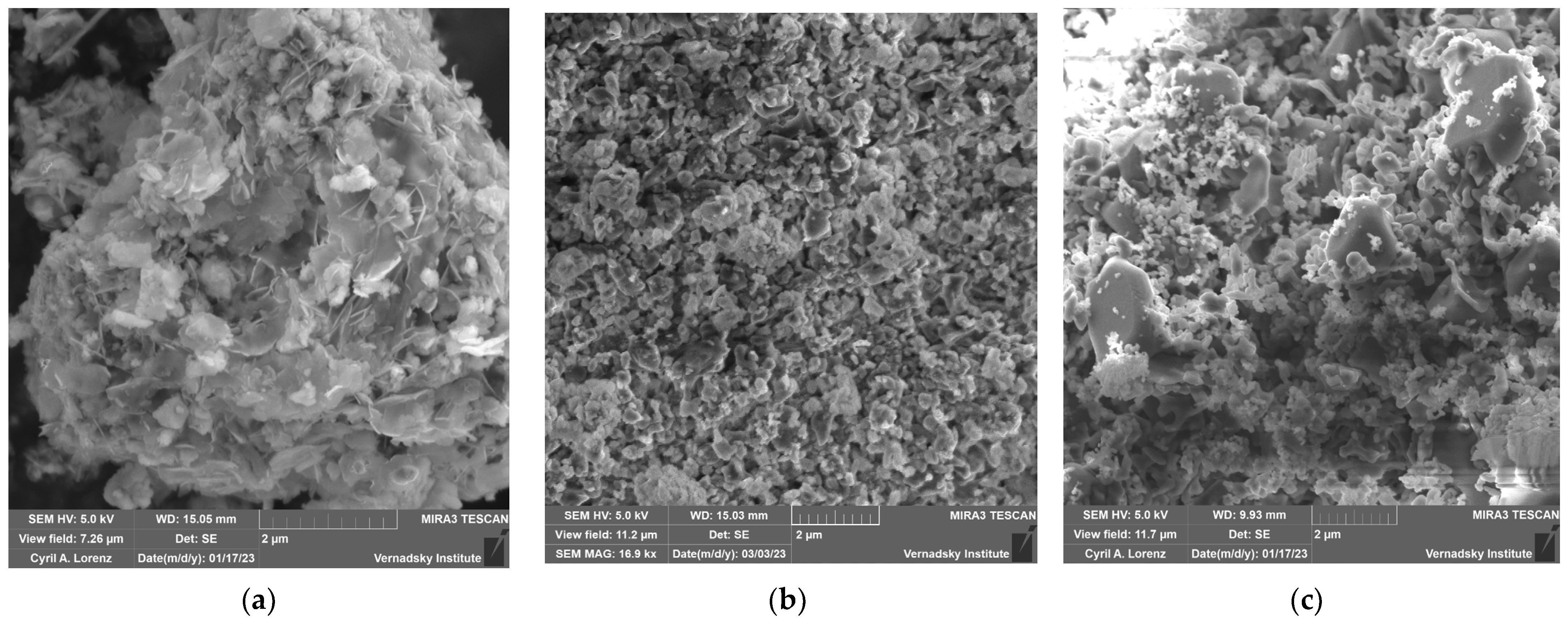 Energies 16 05513 g003