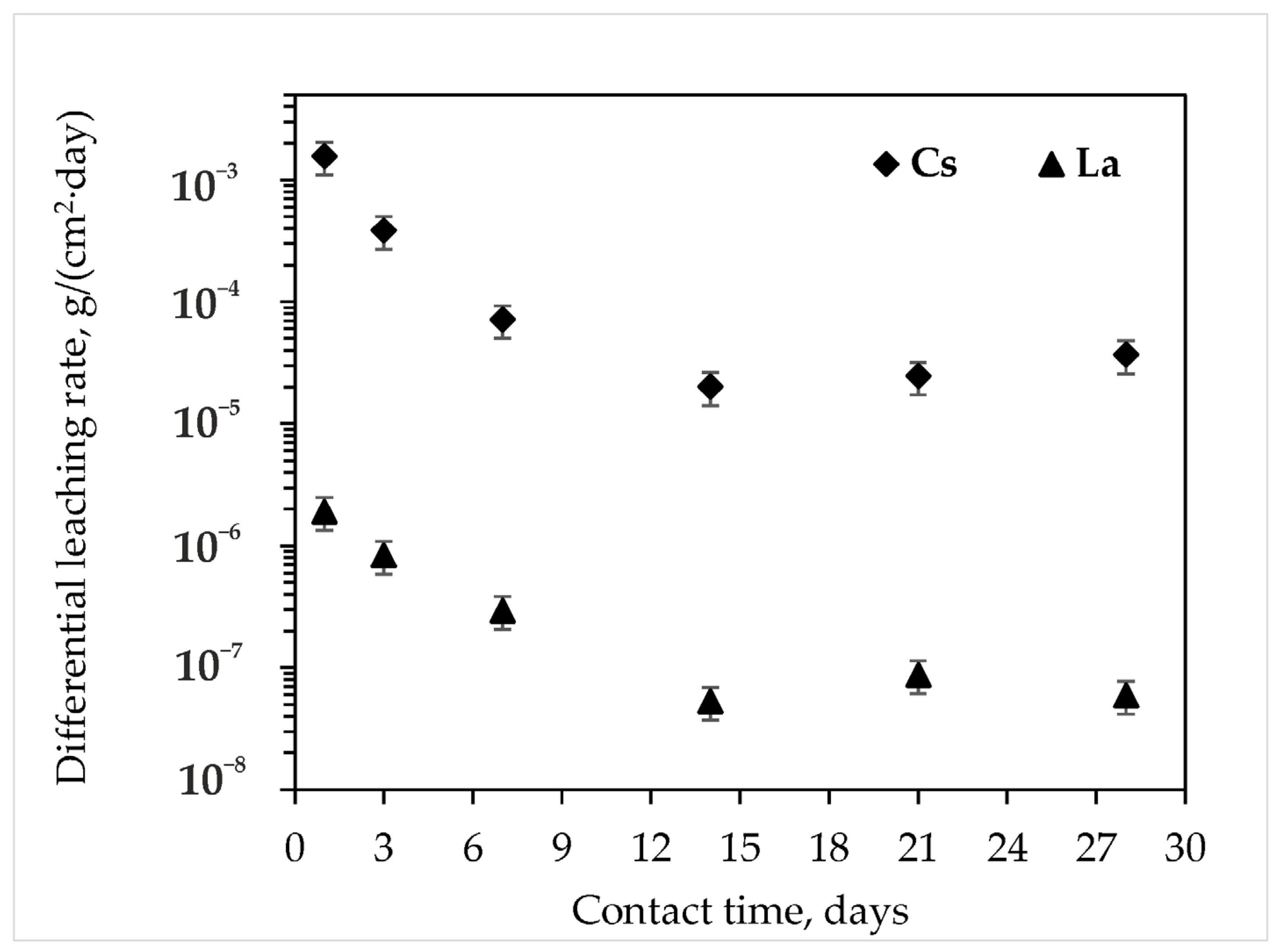 Energies 16 05513 g008