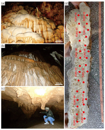 Linking natural fractures to karst cave development: a case study combining  drone imagery, a natural cave network and numerical modelling