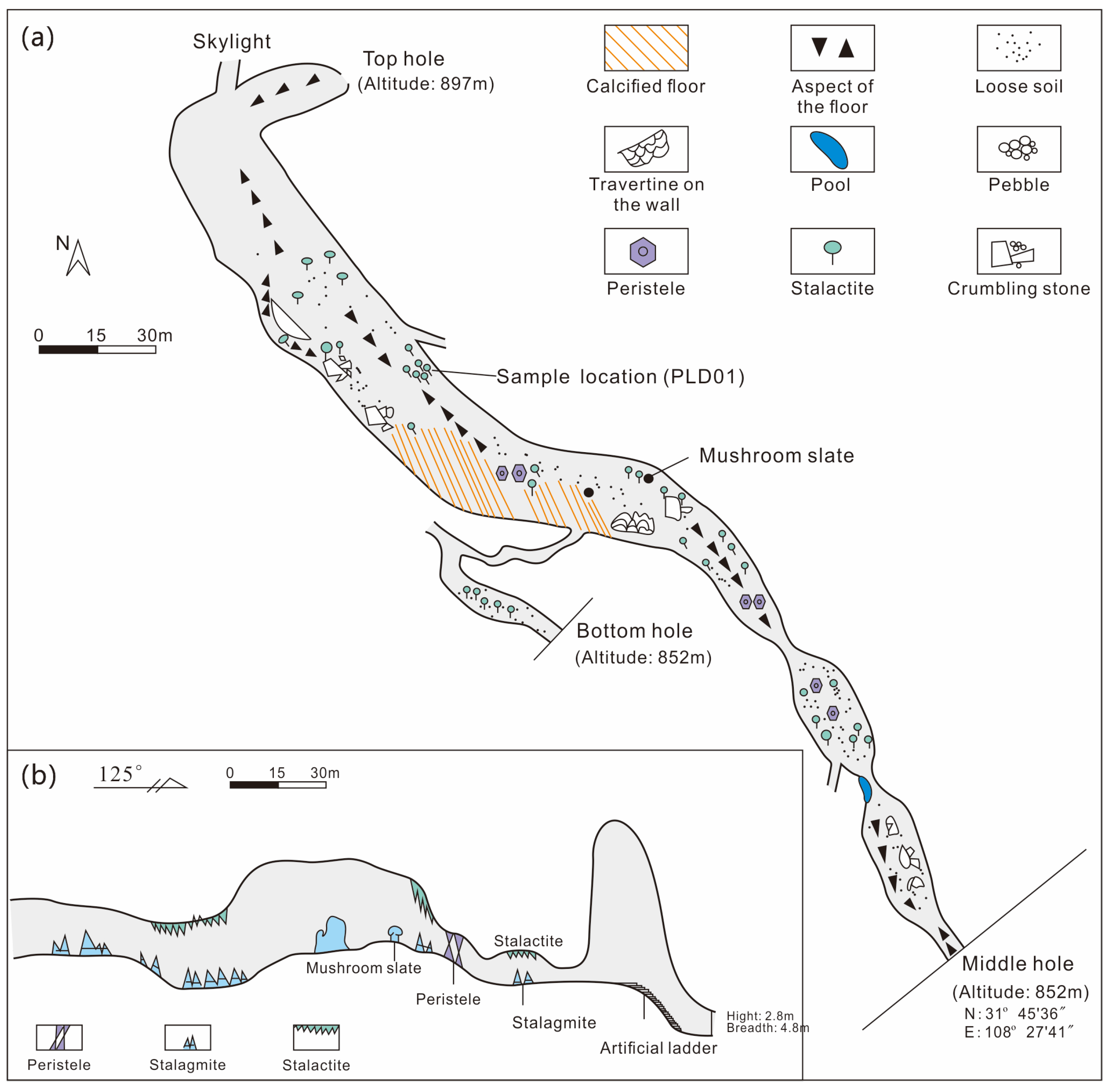 Energies 16 05514 g003 Energies 16 05514 g003