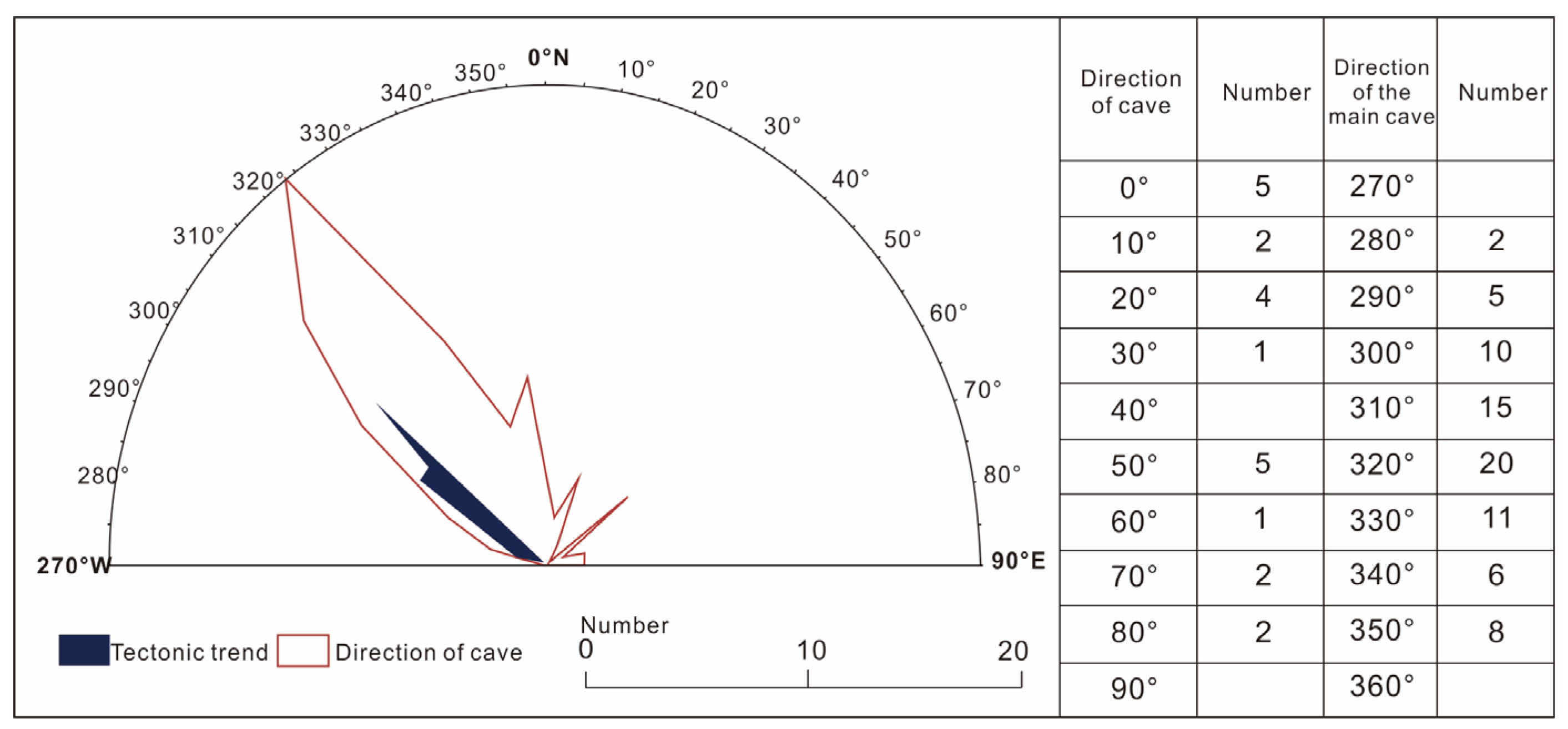Energies 16 05514 g007 Energies 16 05514 g007