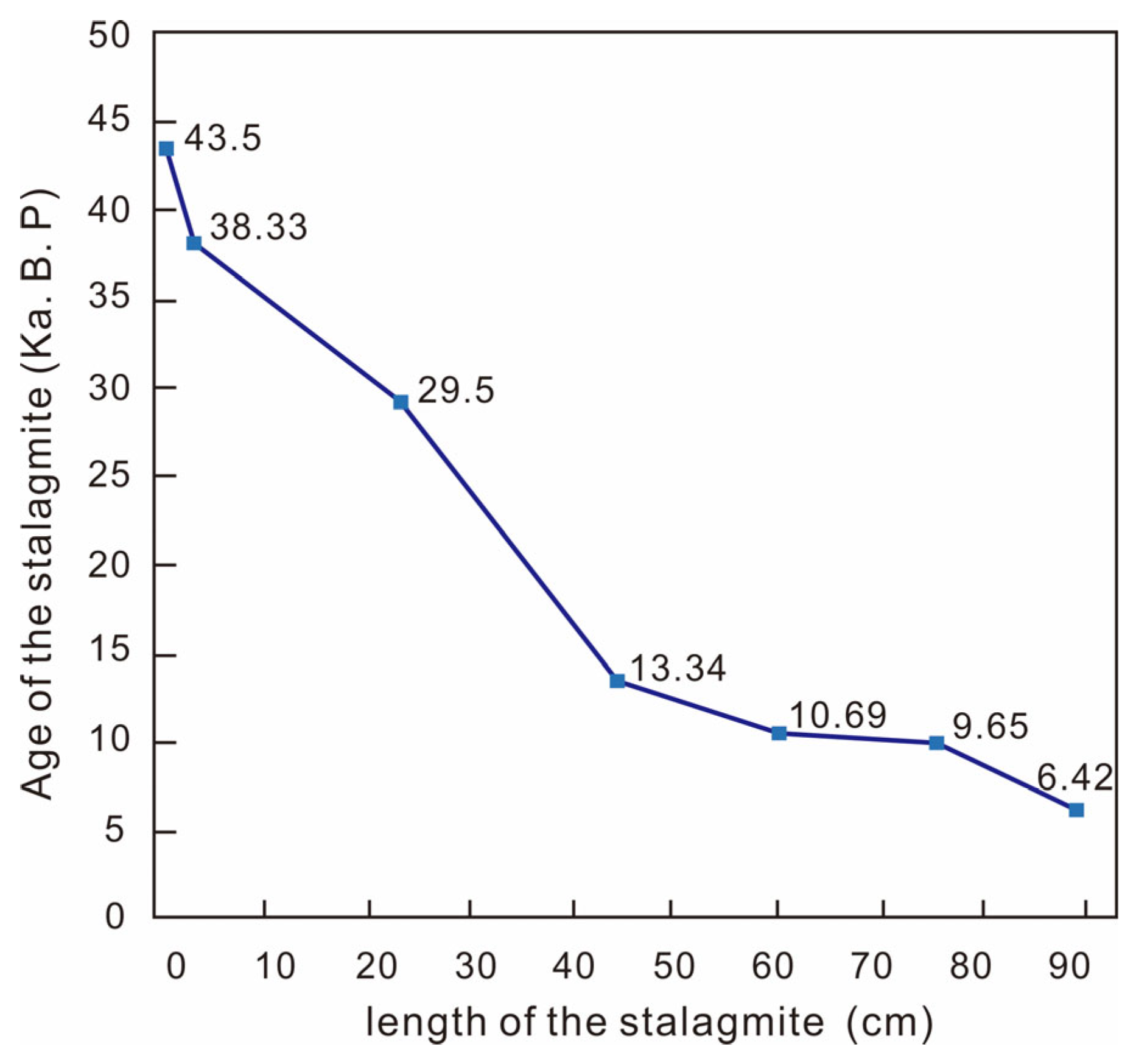 Energies 16 05514 g008 Energies 16 05514 g008