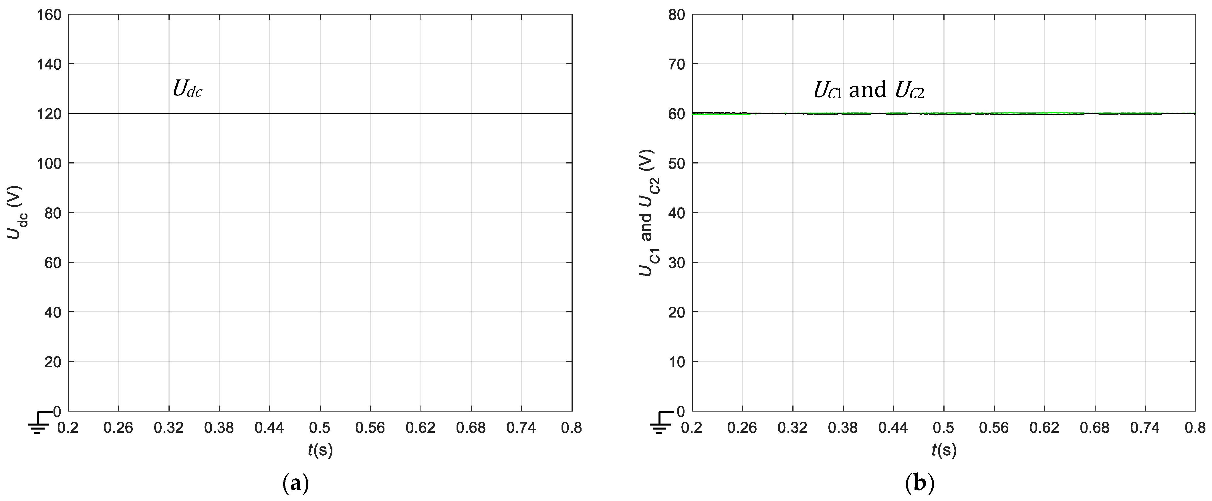 Energies 16 05515 g003