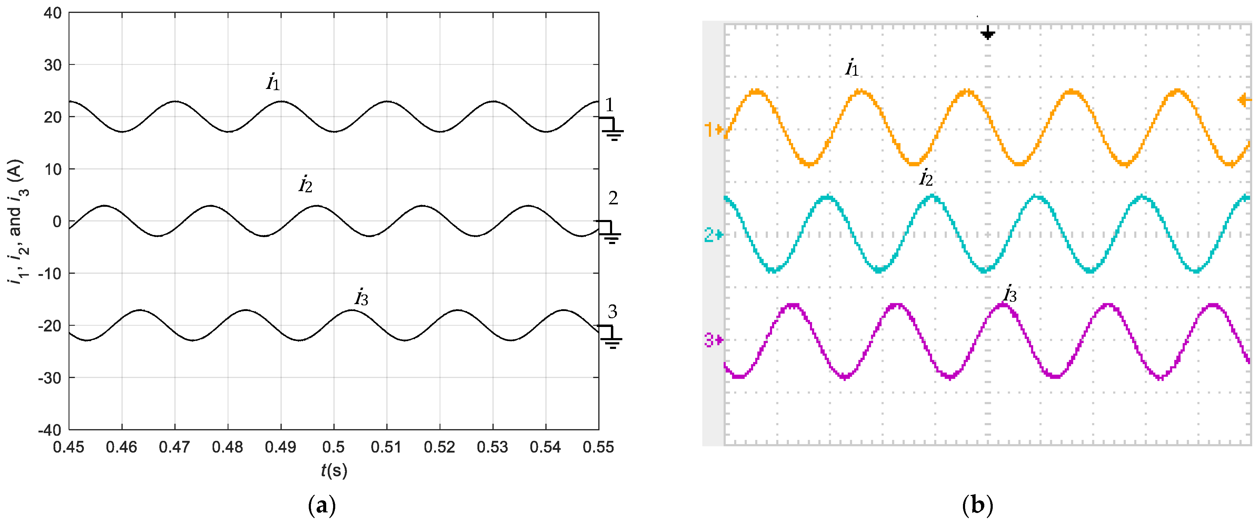 Energies 16 05515 g005