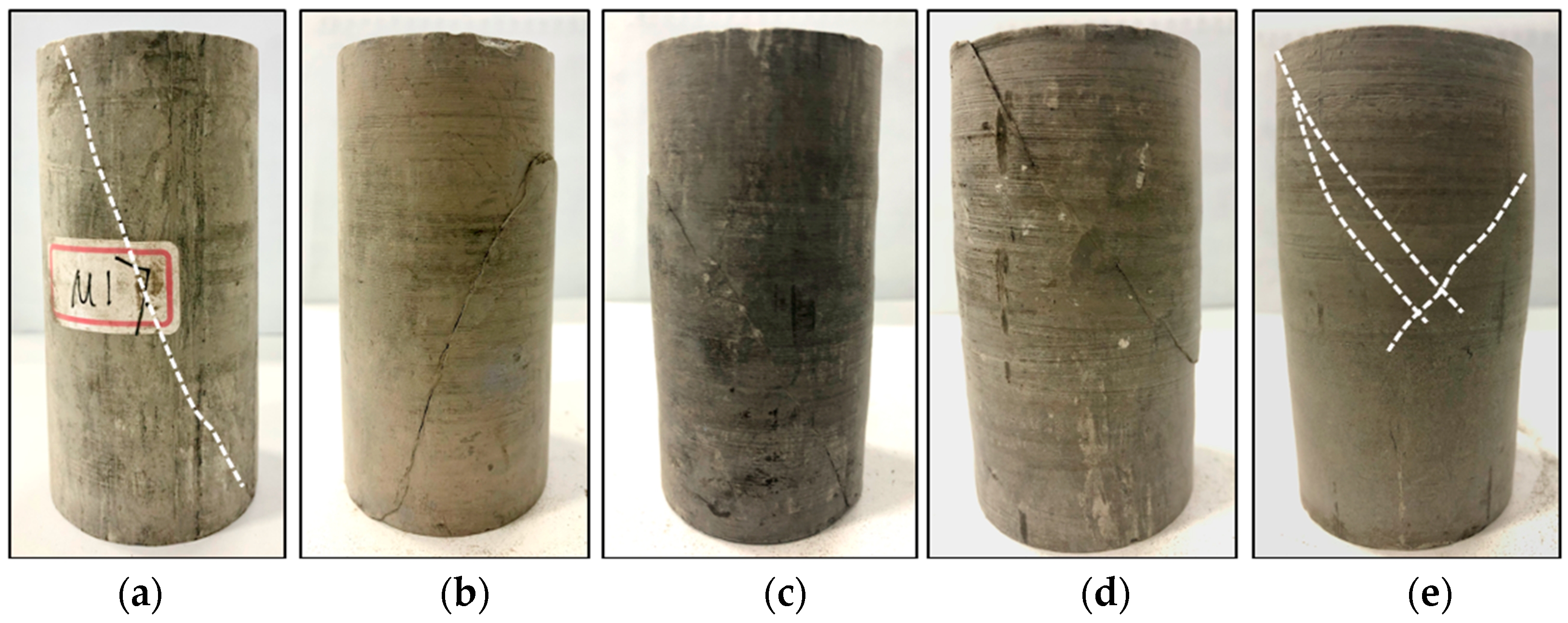 Energies 16 05516 g008 Energies 16 05516 g008