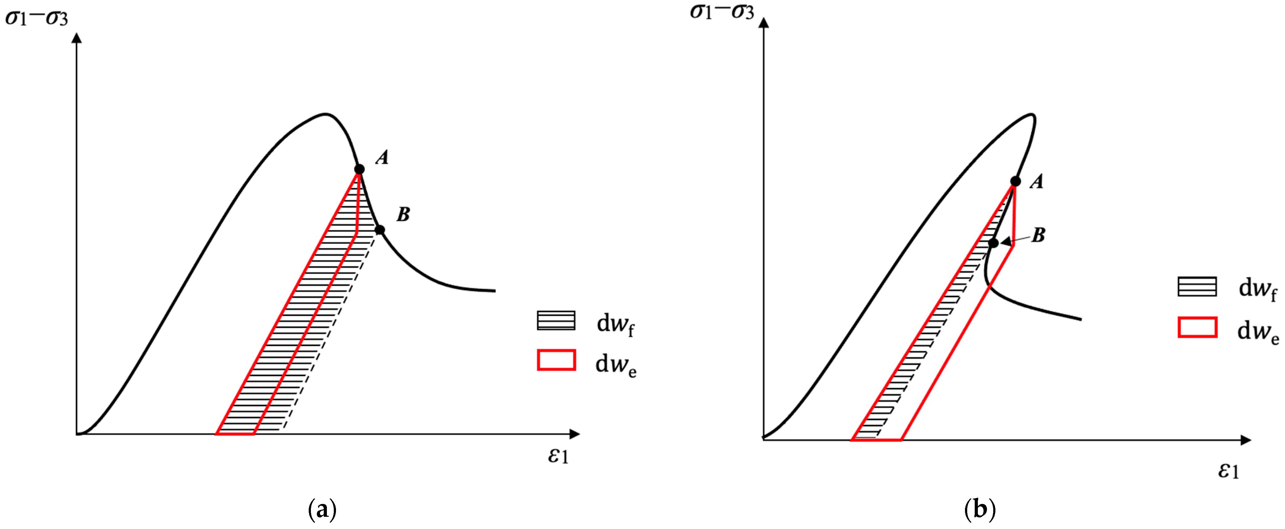 Energies 16 05516 g015 Energies 16 05516 g015