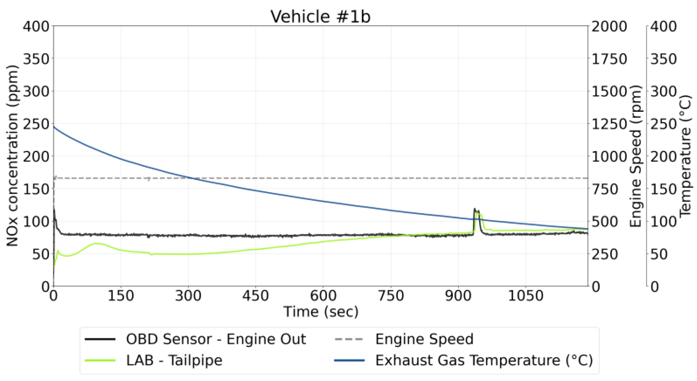 Energies 16 05520 g003