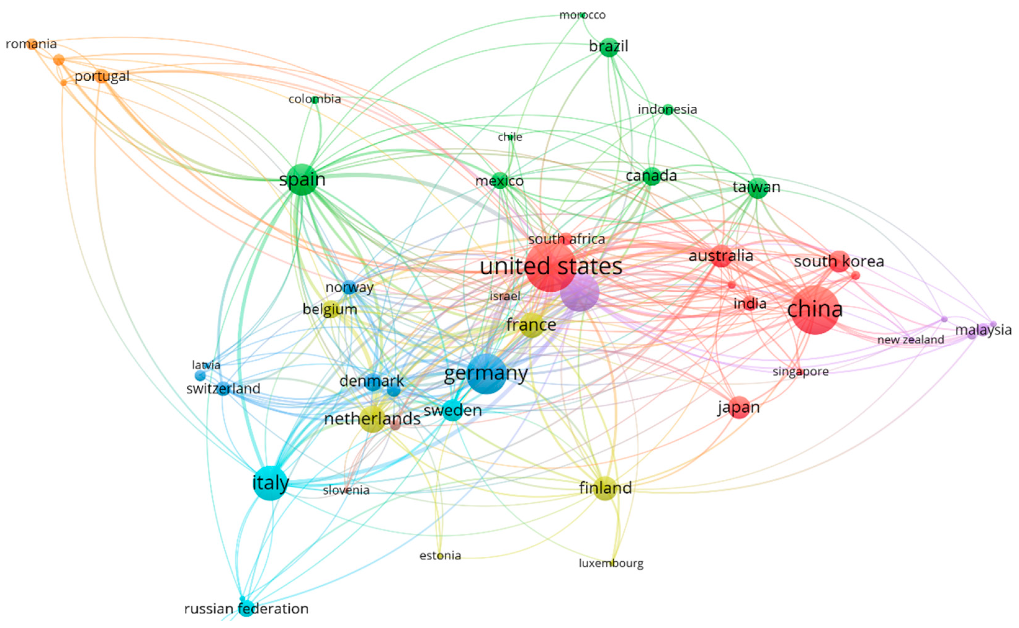 Energies 16 05522 g004