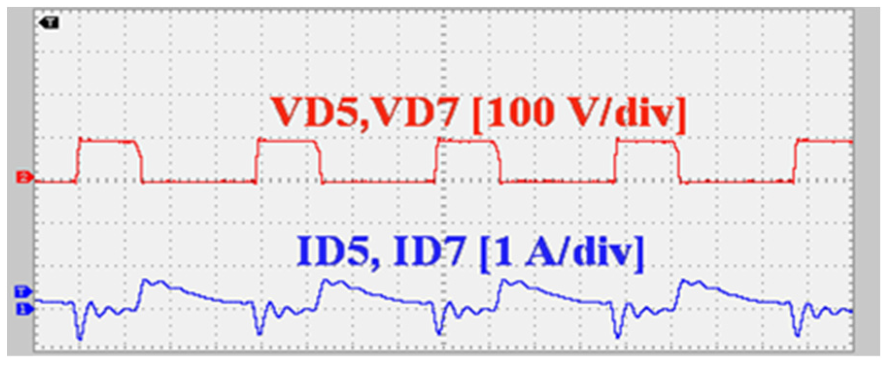 Energies 16 05524 g014