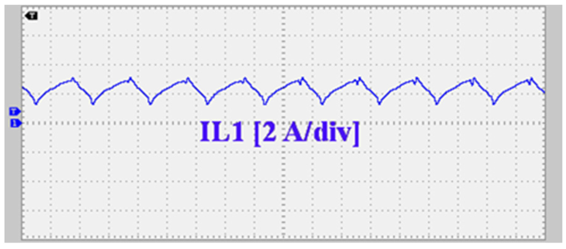 Energies 16 05524 g016