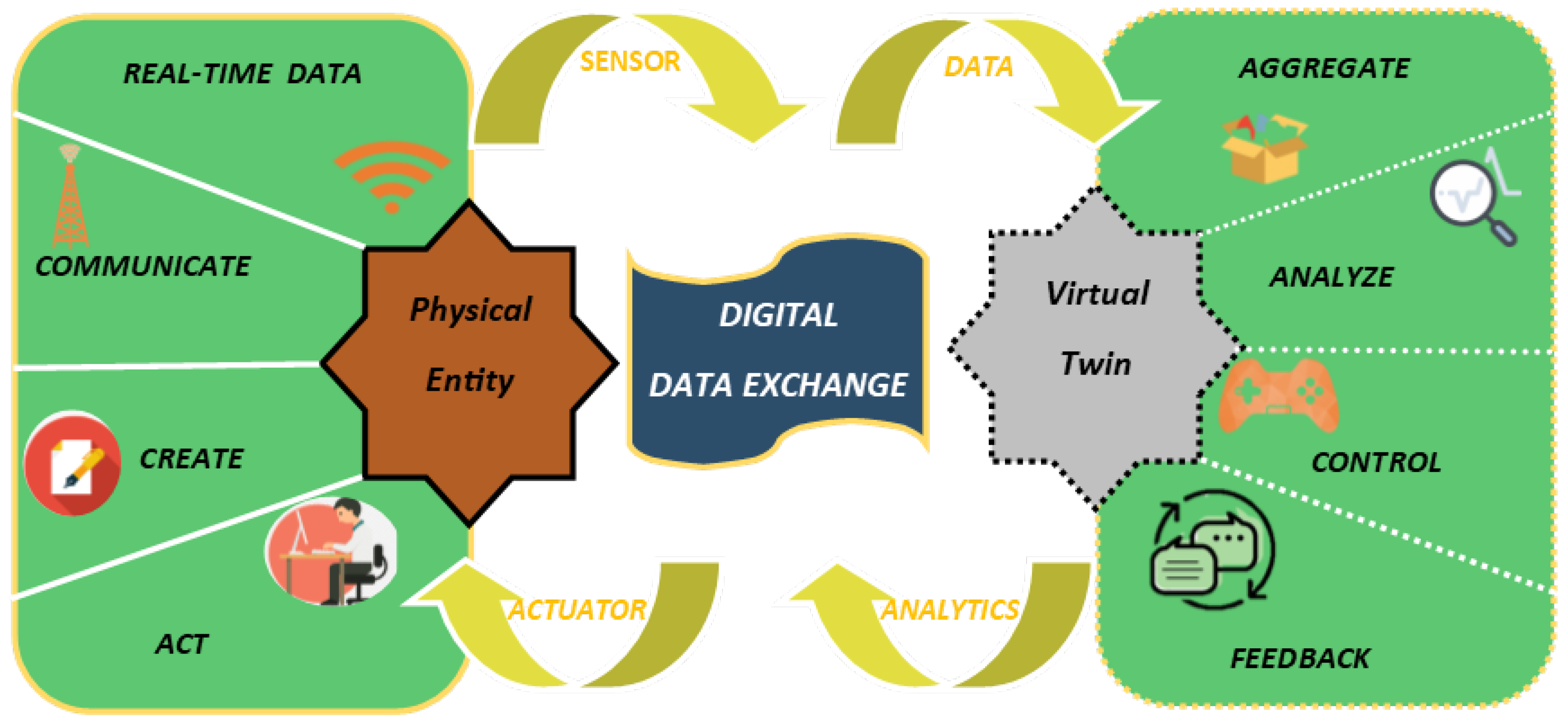 Energies 16 05525 g002 Energies 16 05525 g002