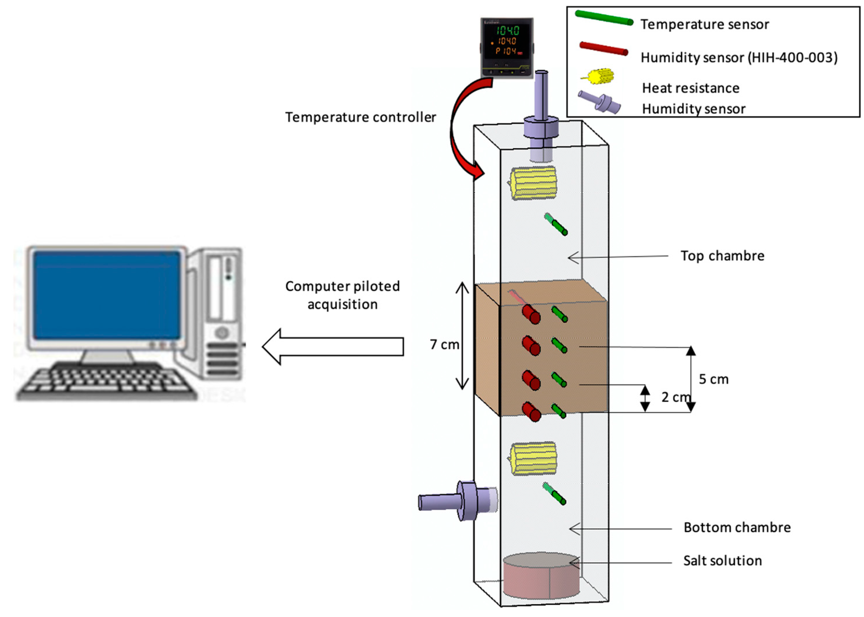 Energies 16 05526 g001