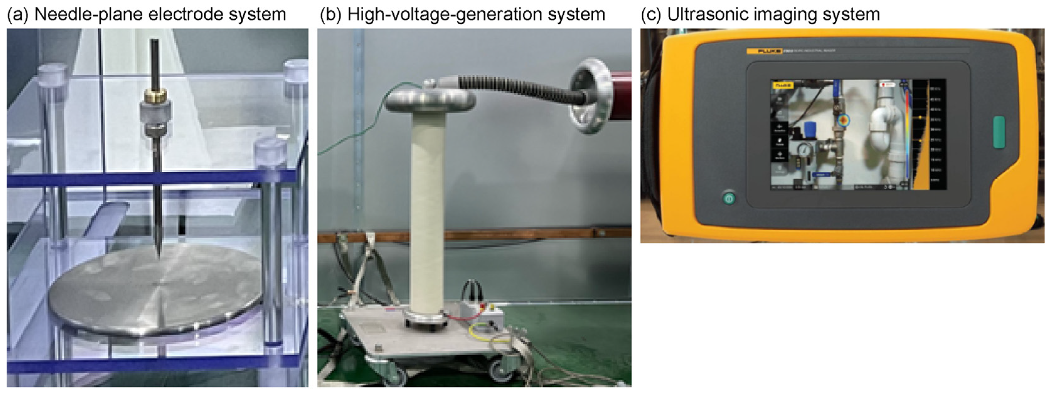 Study on the Measurement Technique and Judgment Procedure of