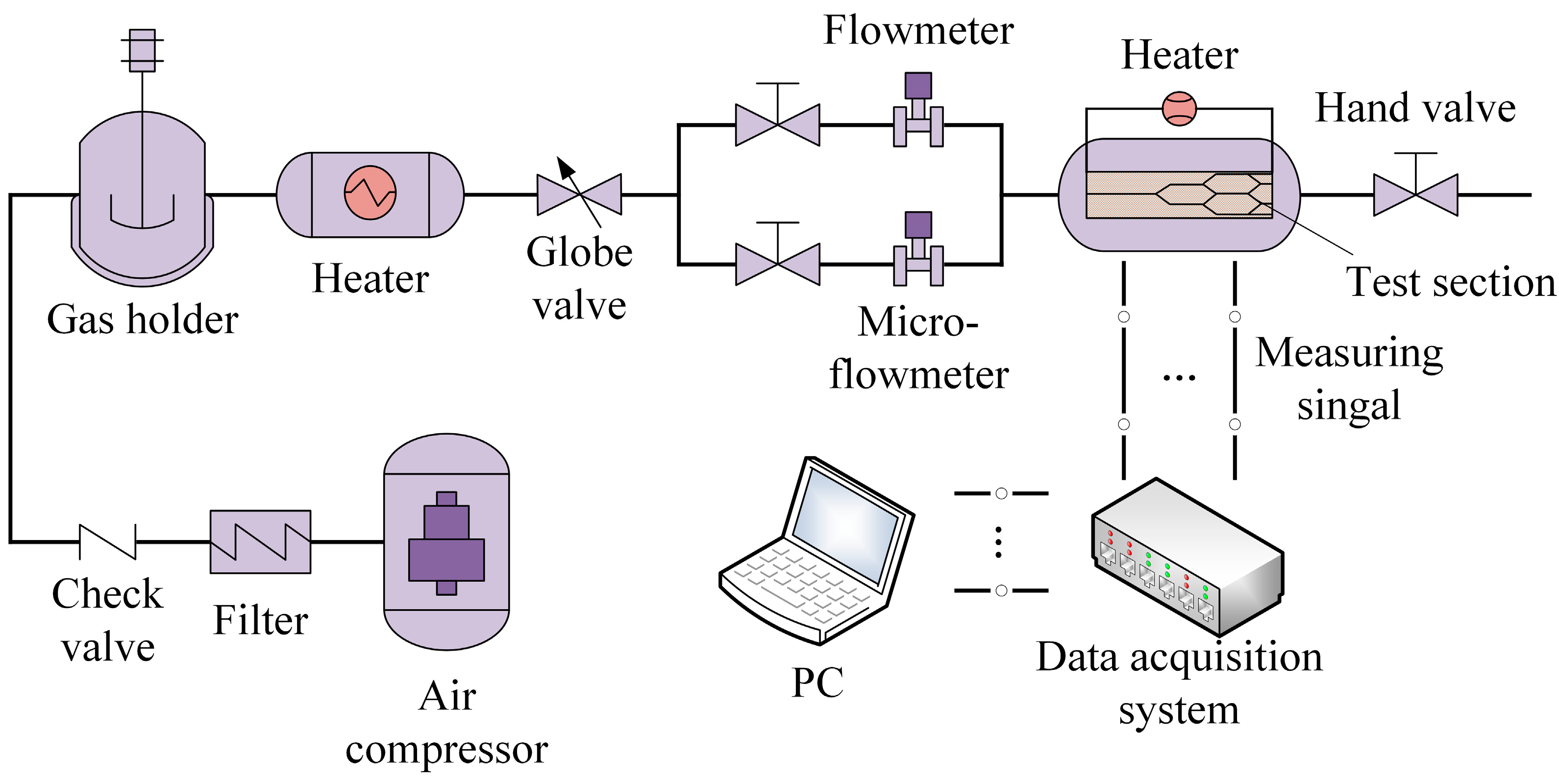 Energies 16 05531 g006