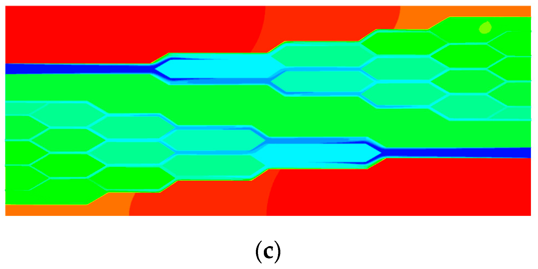 Energies 16 05531 g014b
