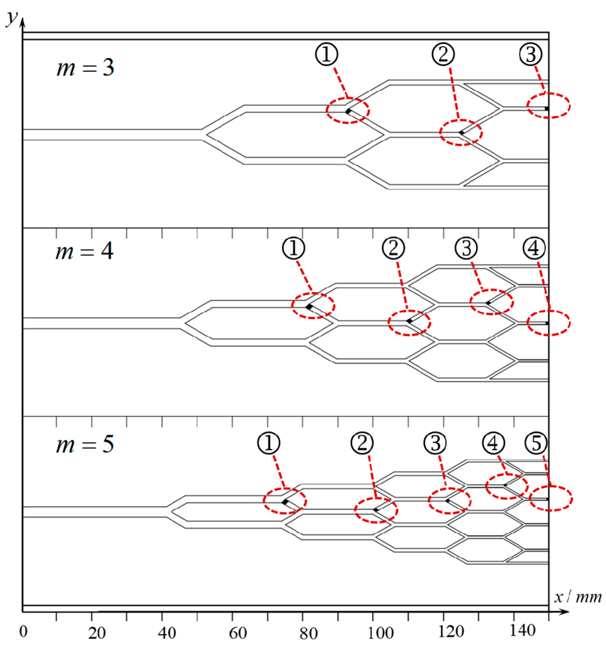 Energies 16 05531 g017