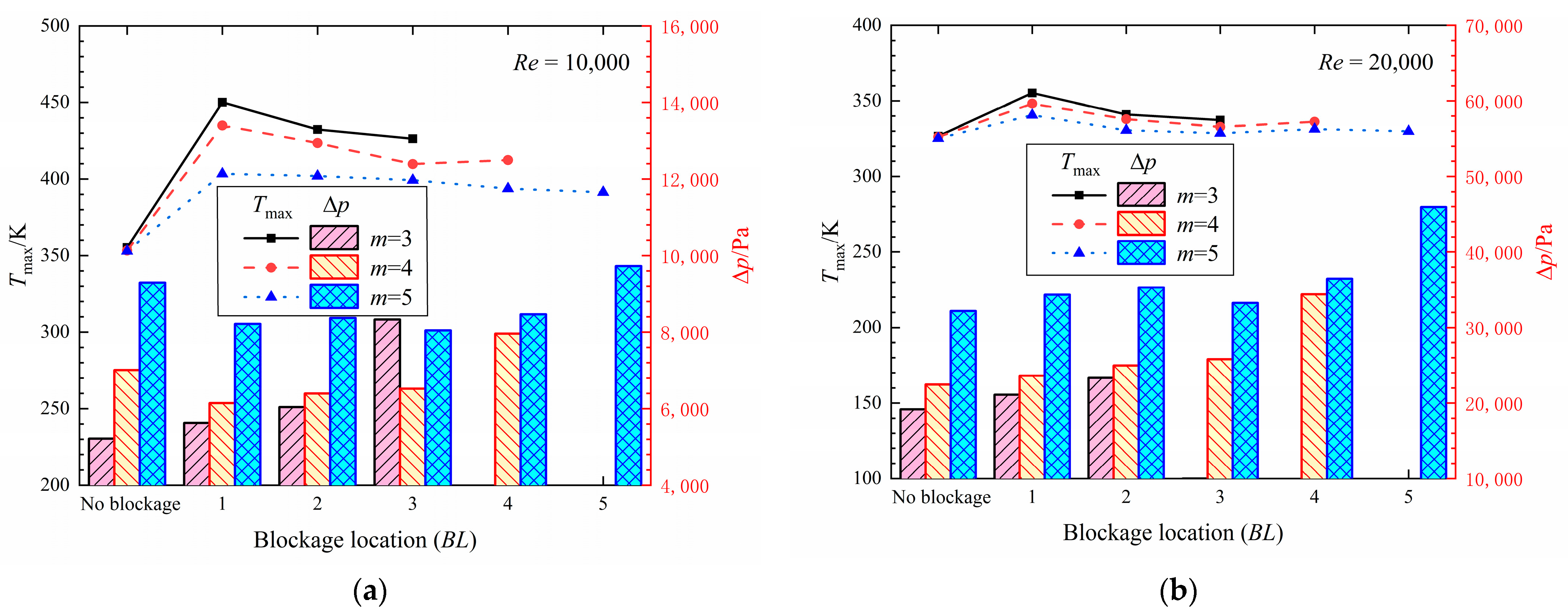 Energies 16 05531 g020