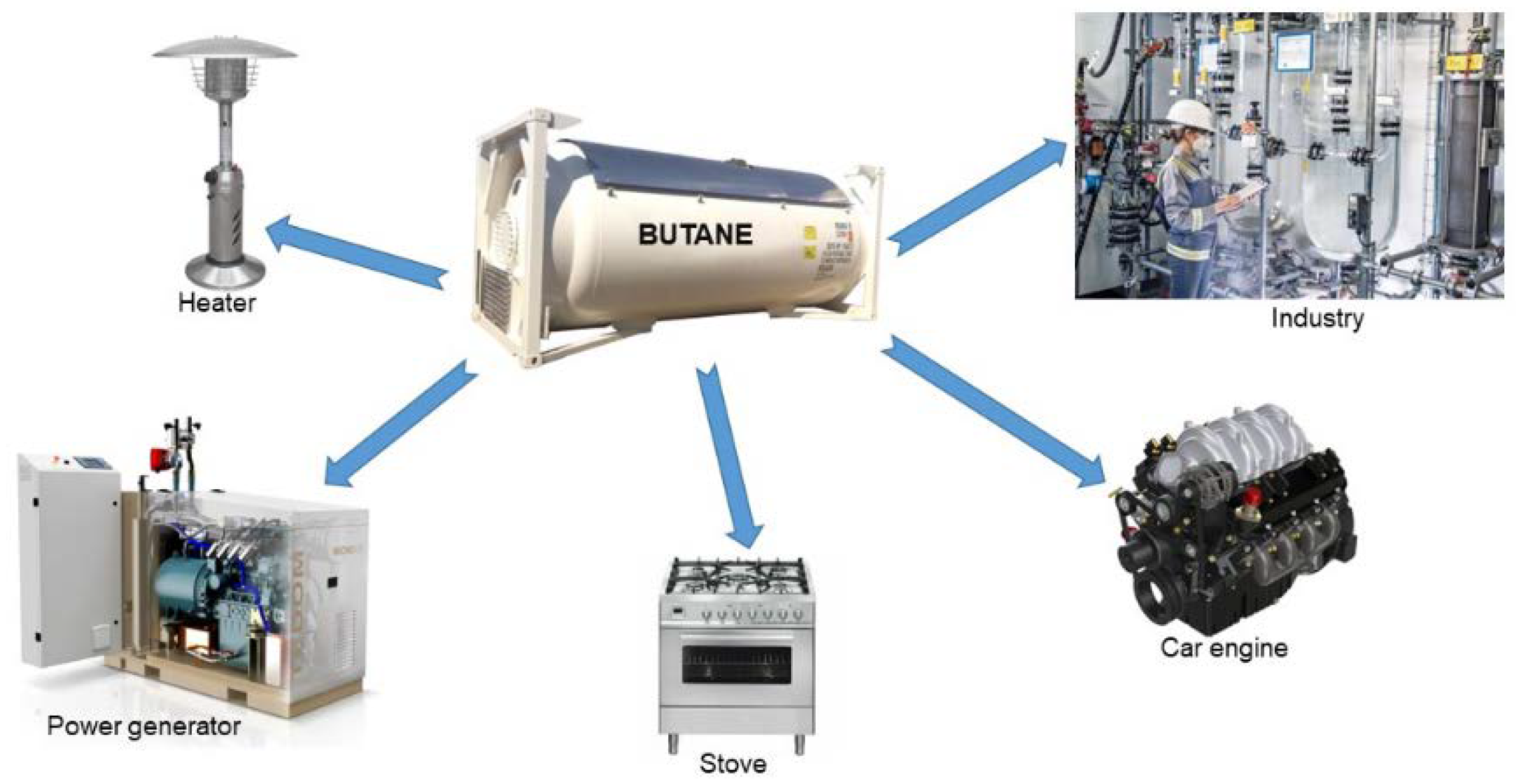 Energies 16 05536 g001 Energies 16 05536 g001