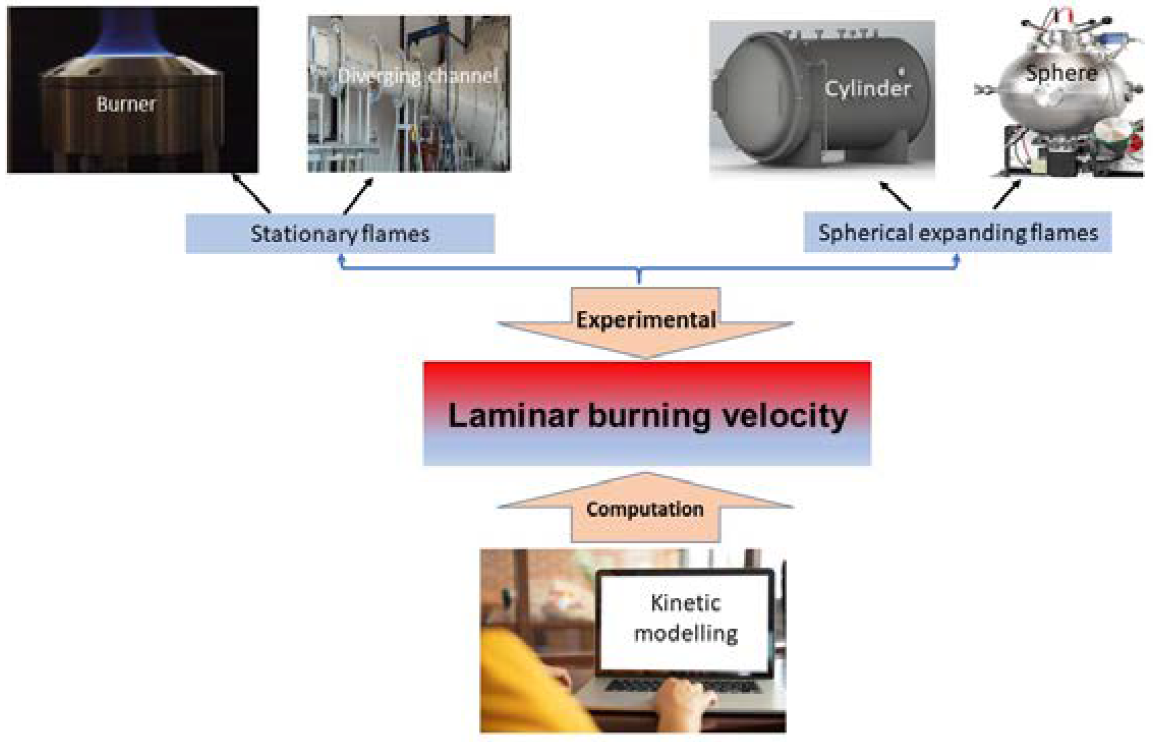 Energies 16 05536 g002 Energies 16 05536 g002