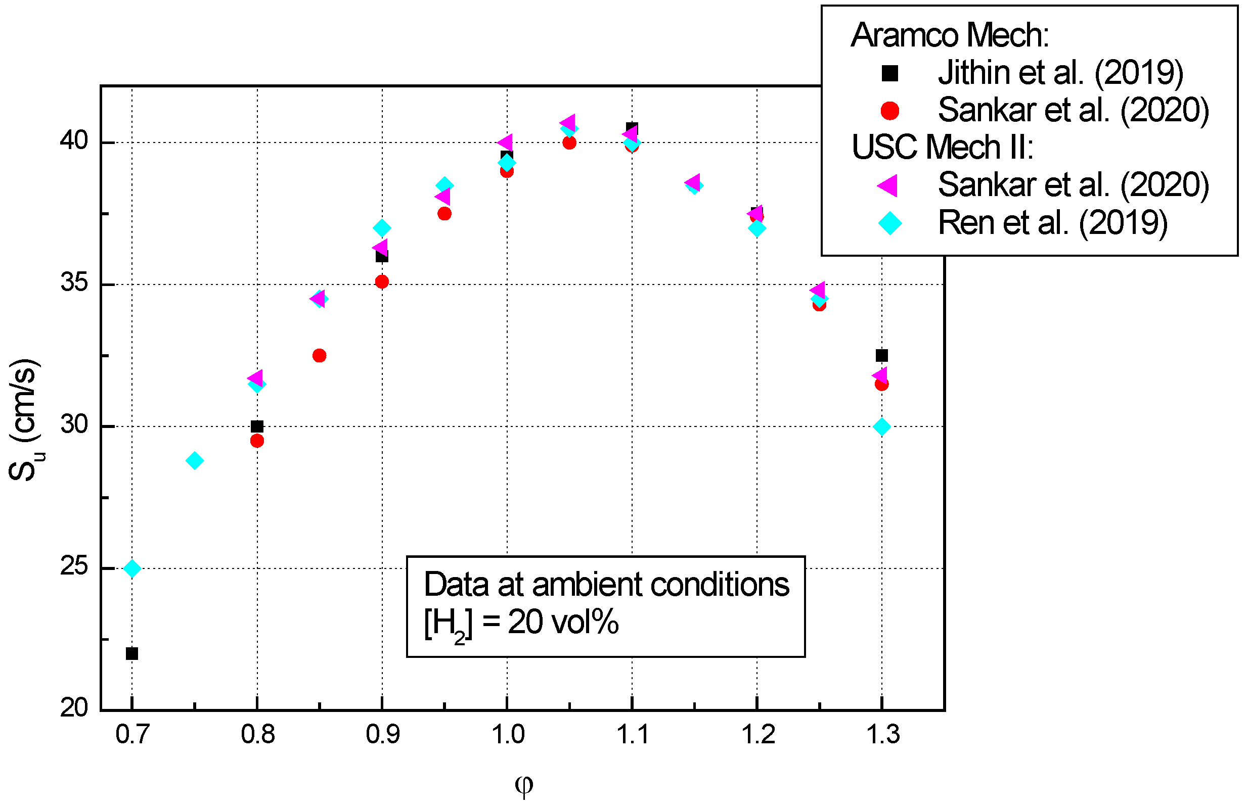 Energies 16 05536 g004 Energies 16 05536 g004