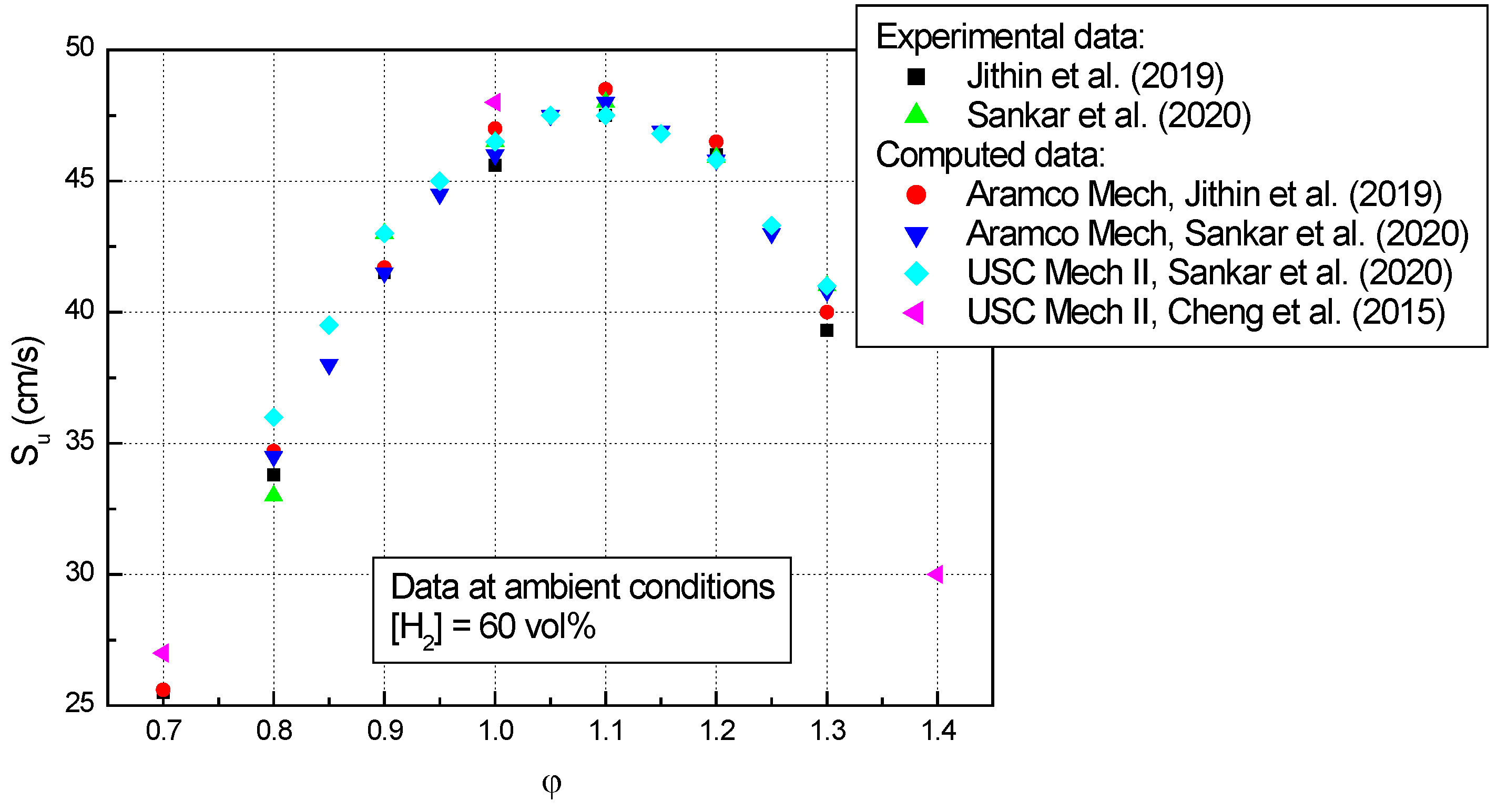 Energies 16 05536 g005 Energies 16 05536 g005