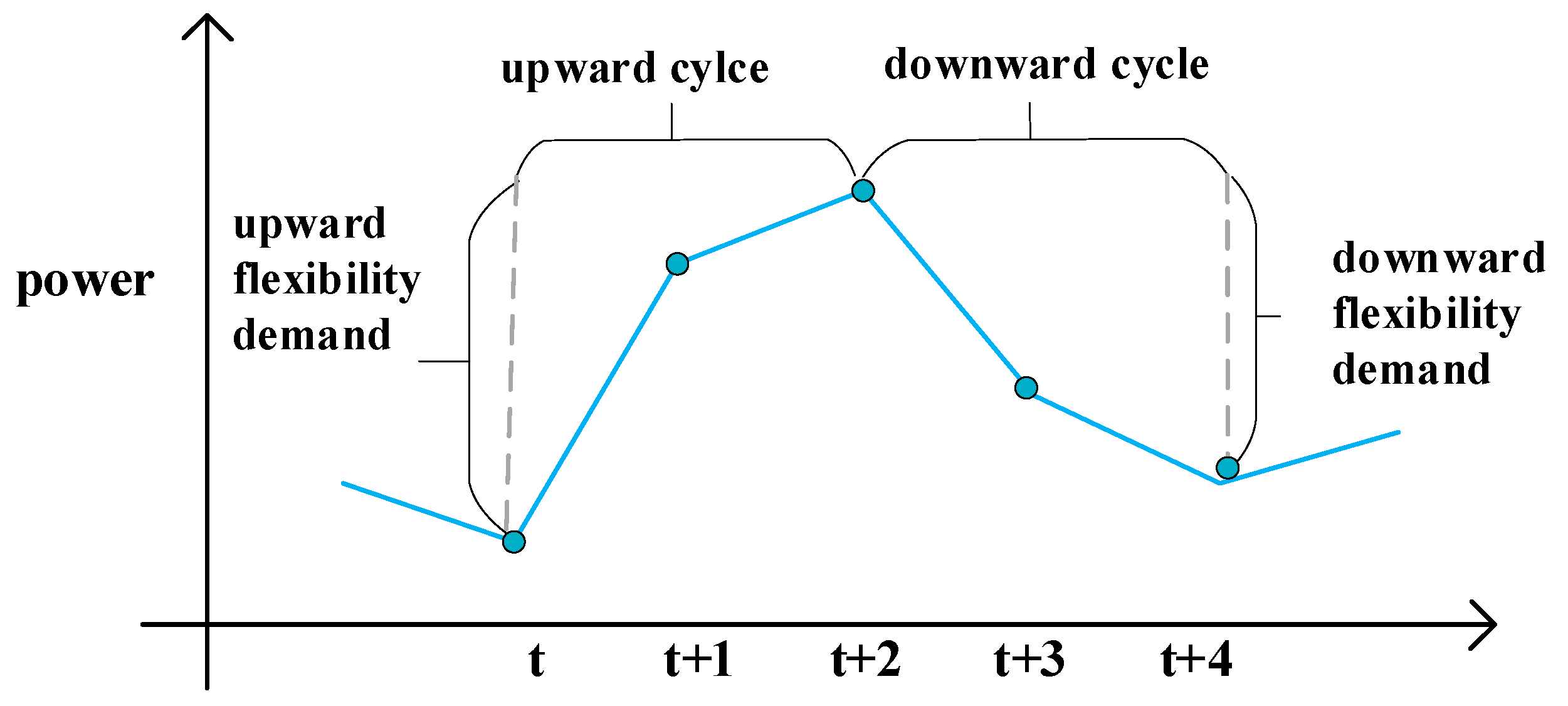 Energies 16 05537 g001 Energies 16 05537 g001